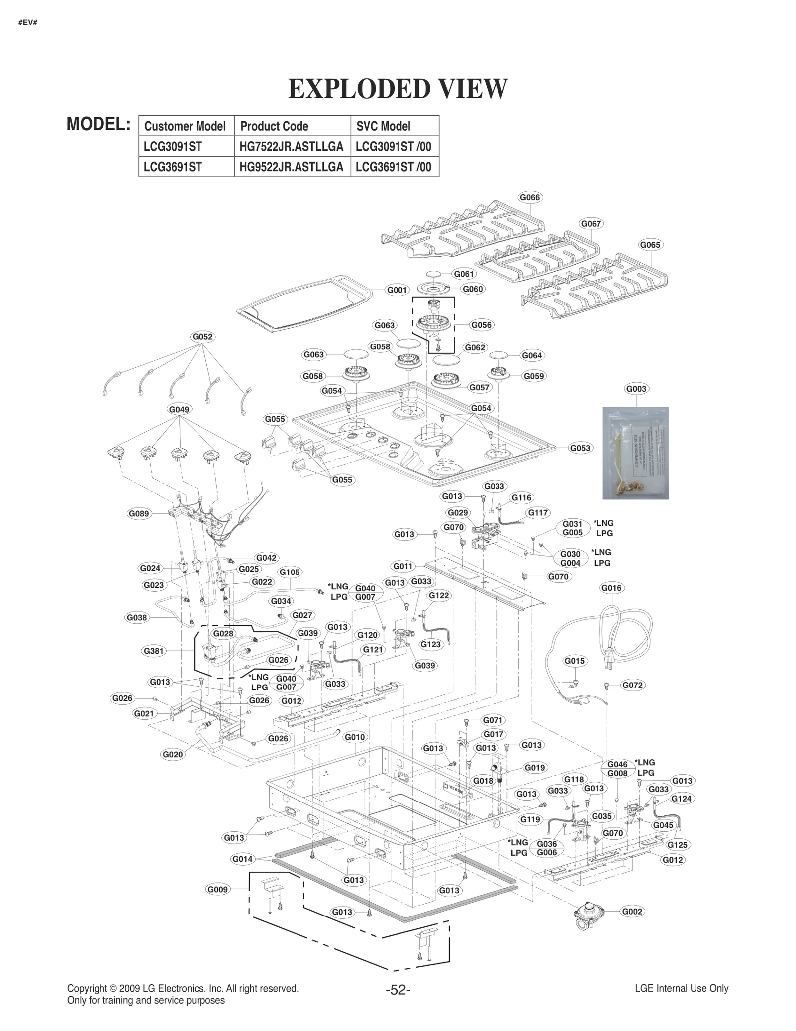 Diagram 0