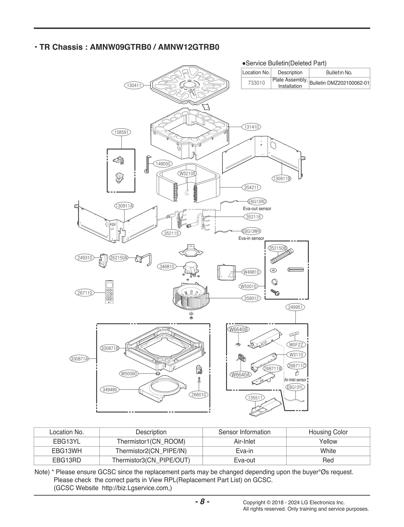 Diagram 0