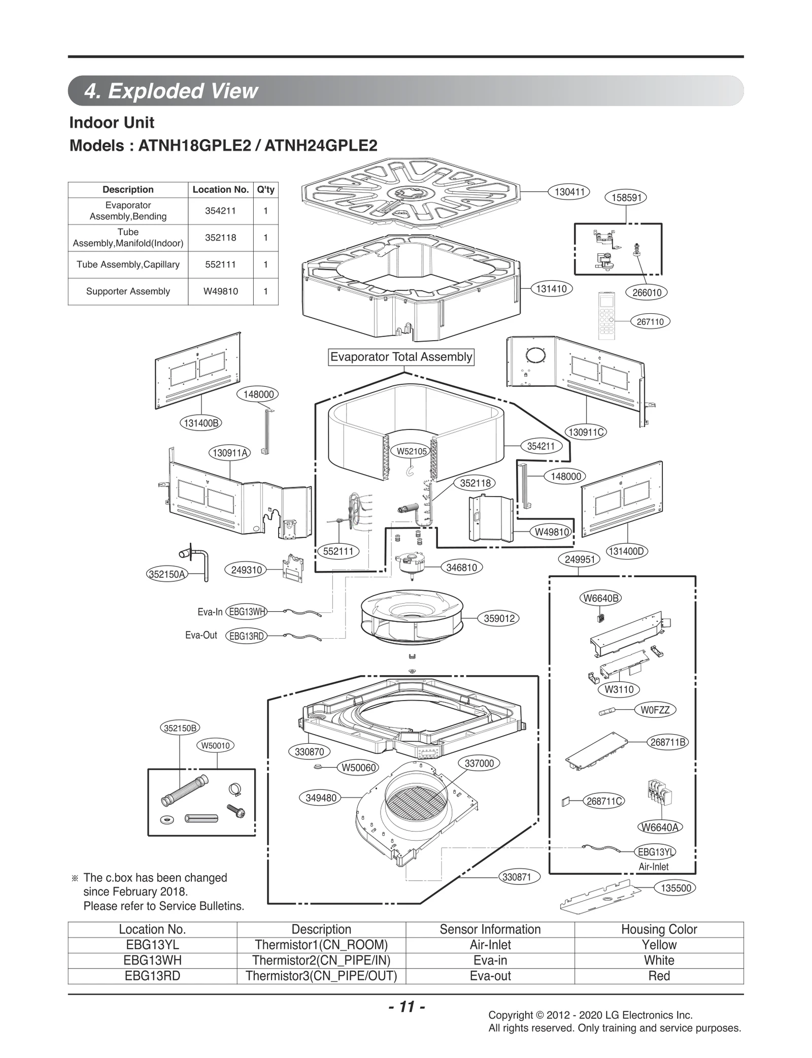 Diagram 0