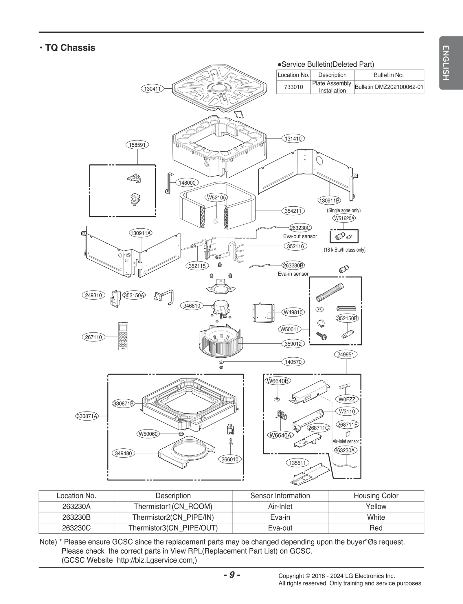 Diagram 0