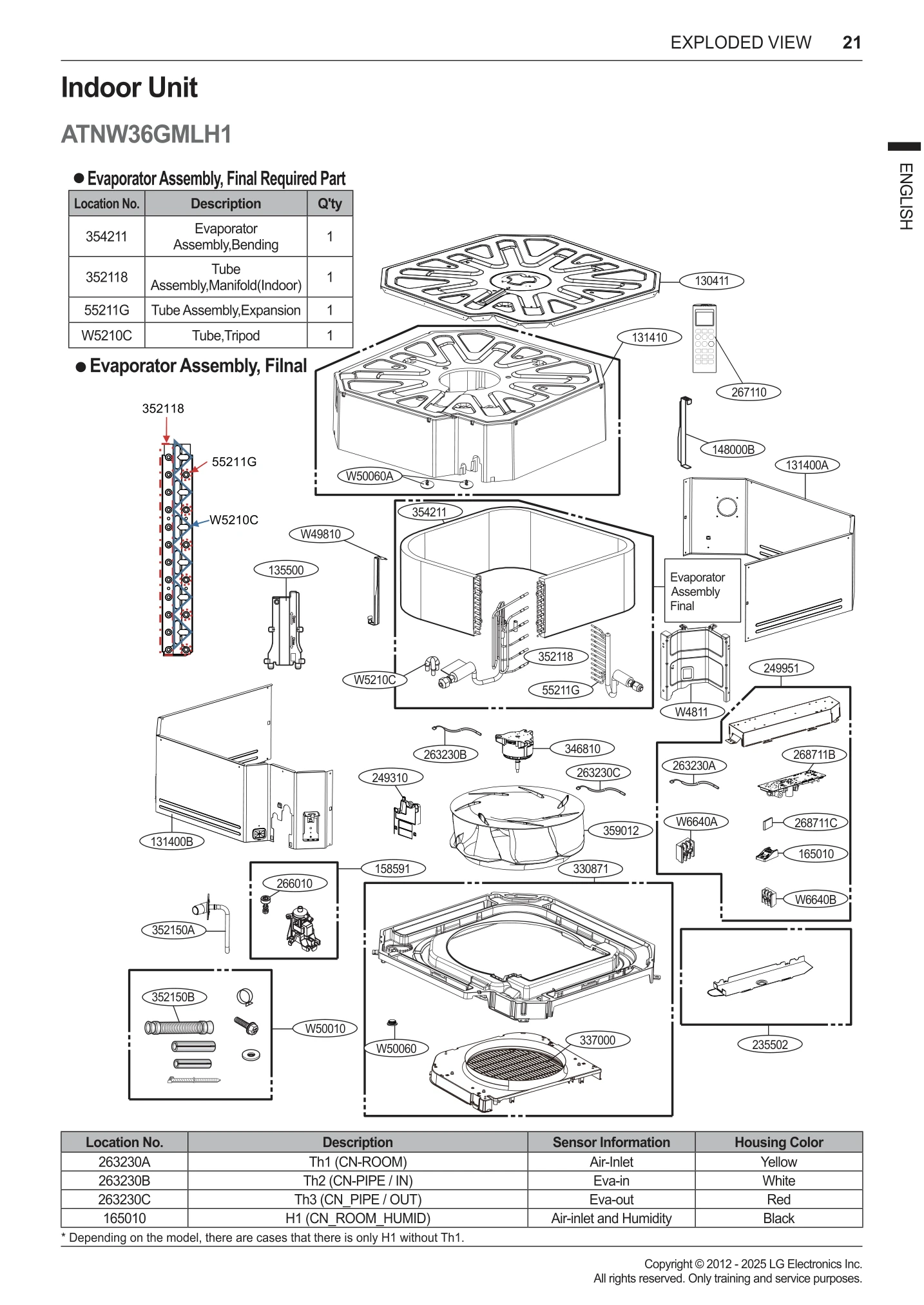 Diagram 0
