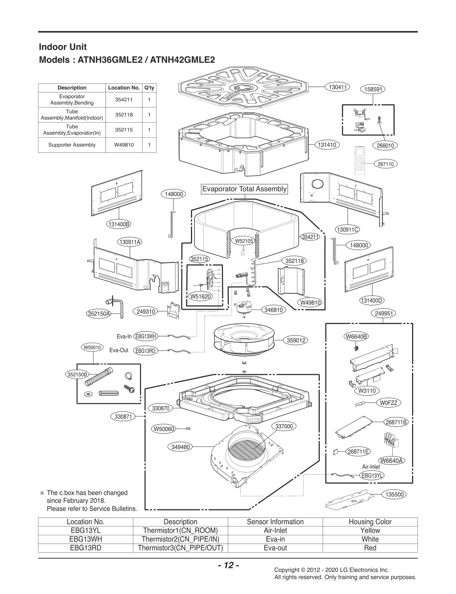 Diagram 0