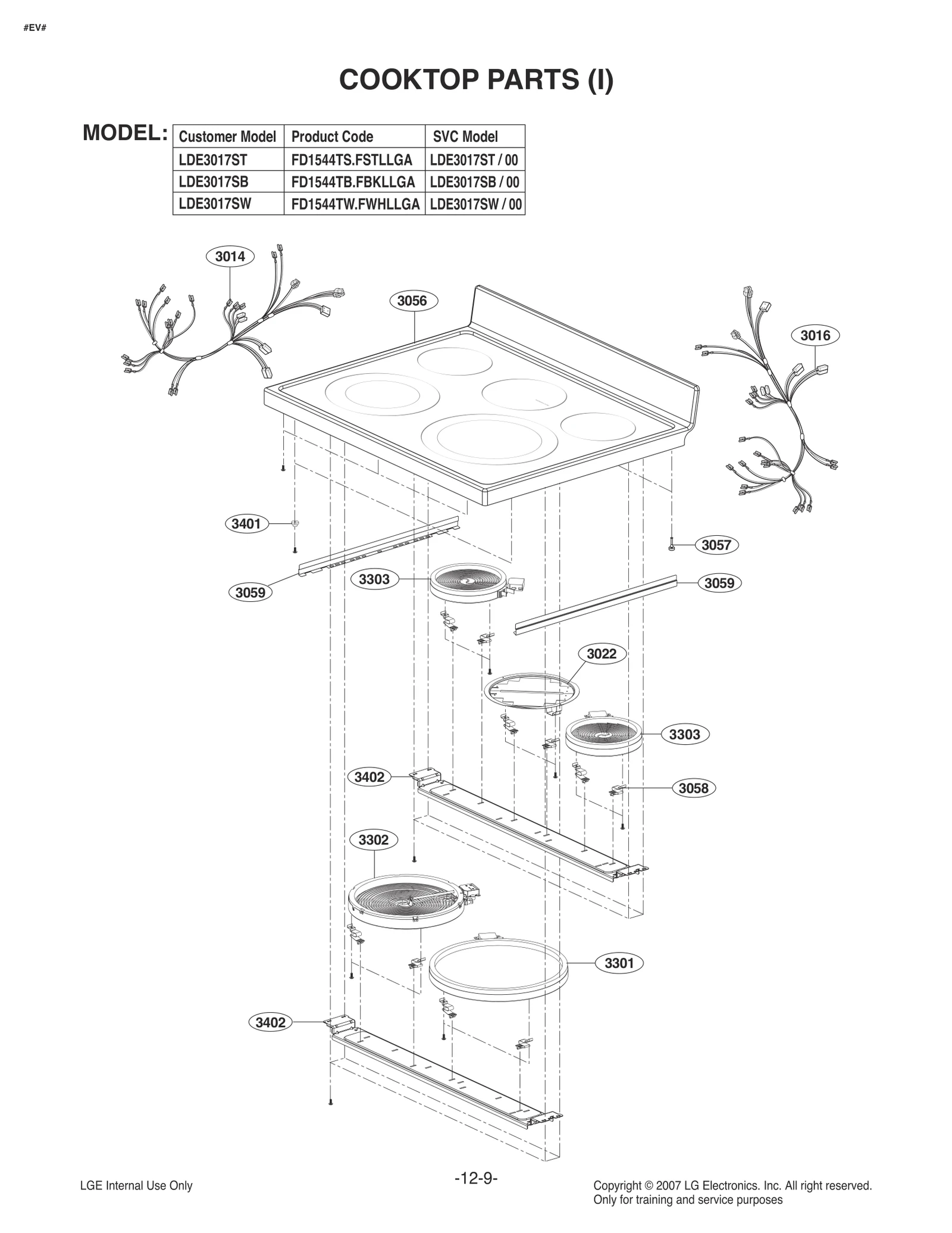 Diagram 0
