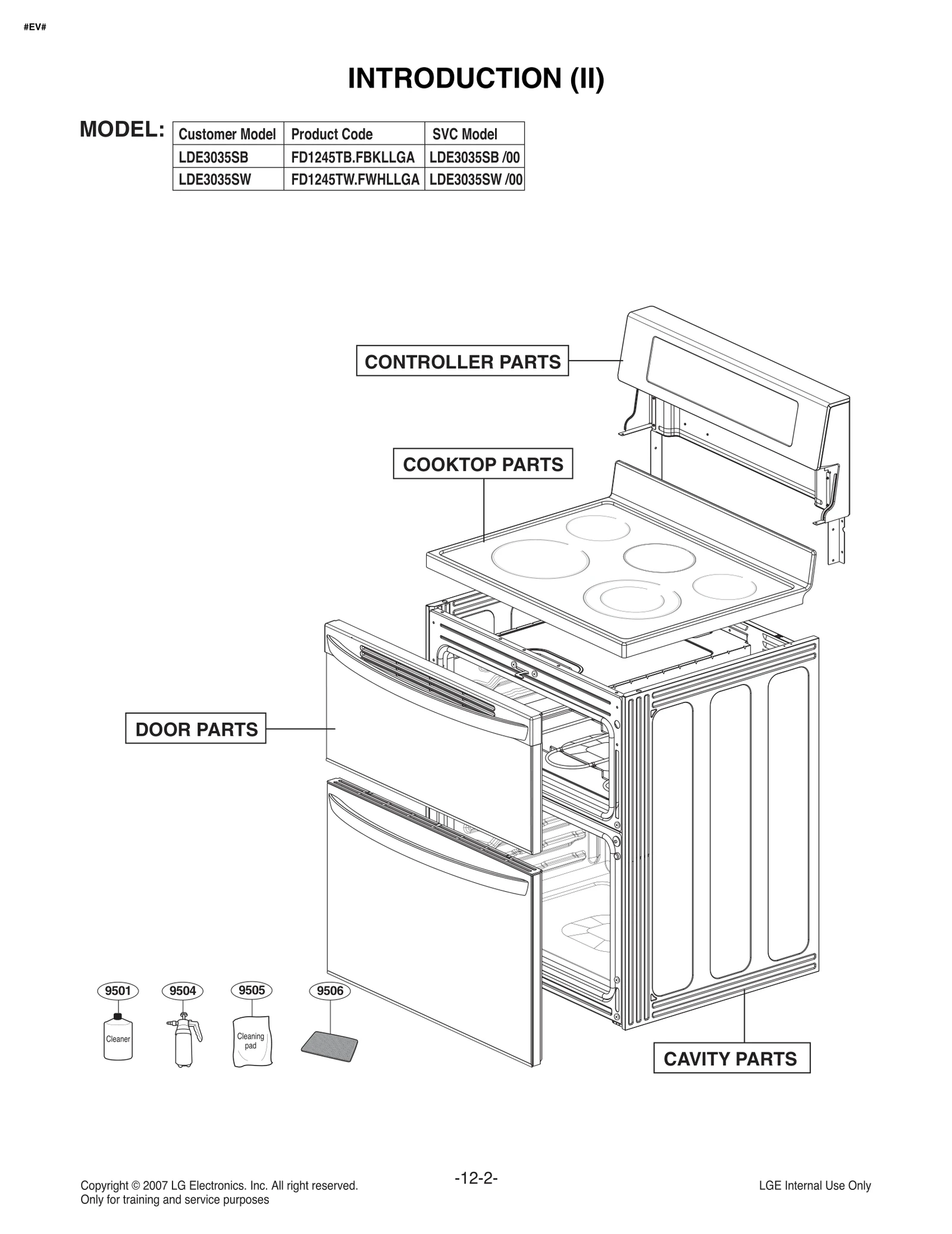 Diagram 0