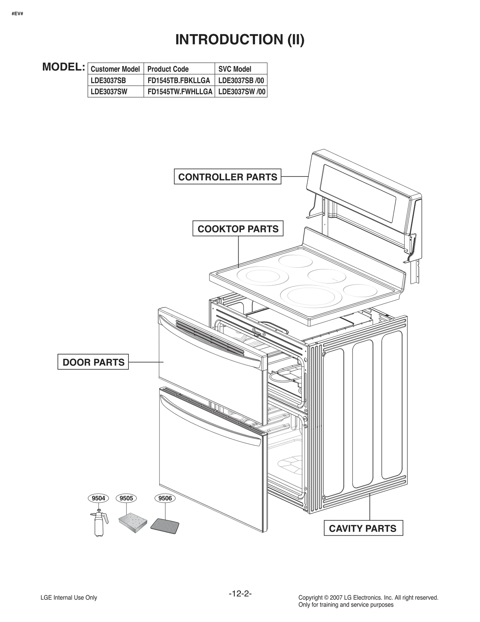 Diagram 0