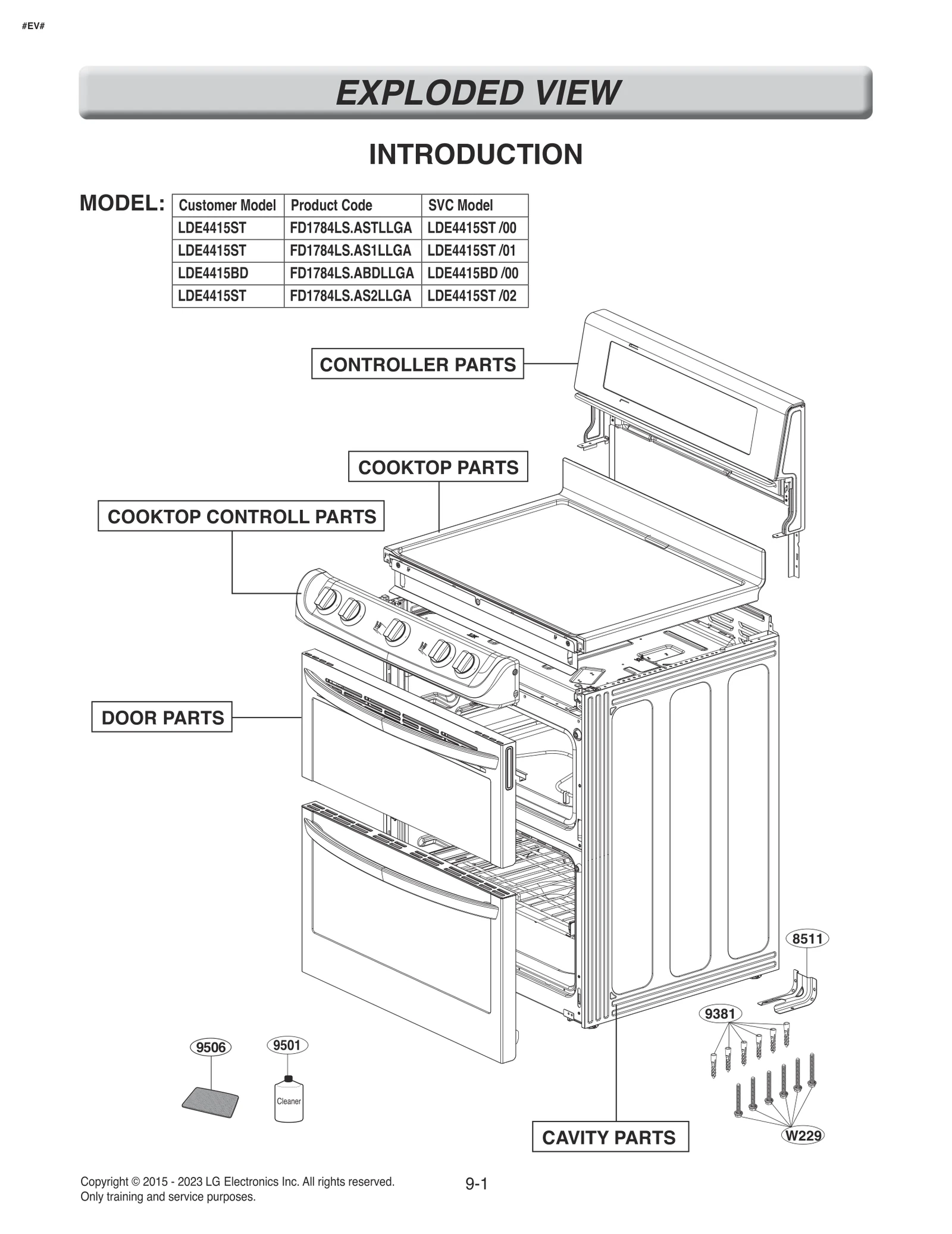 Diagram 0