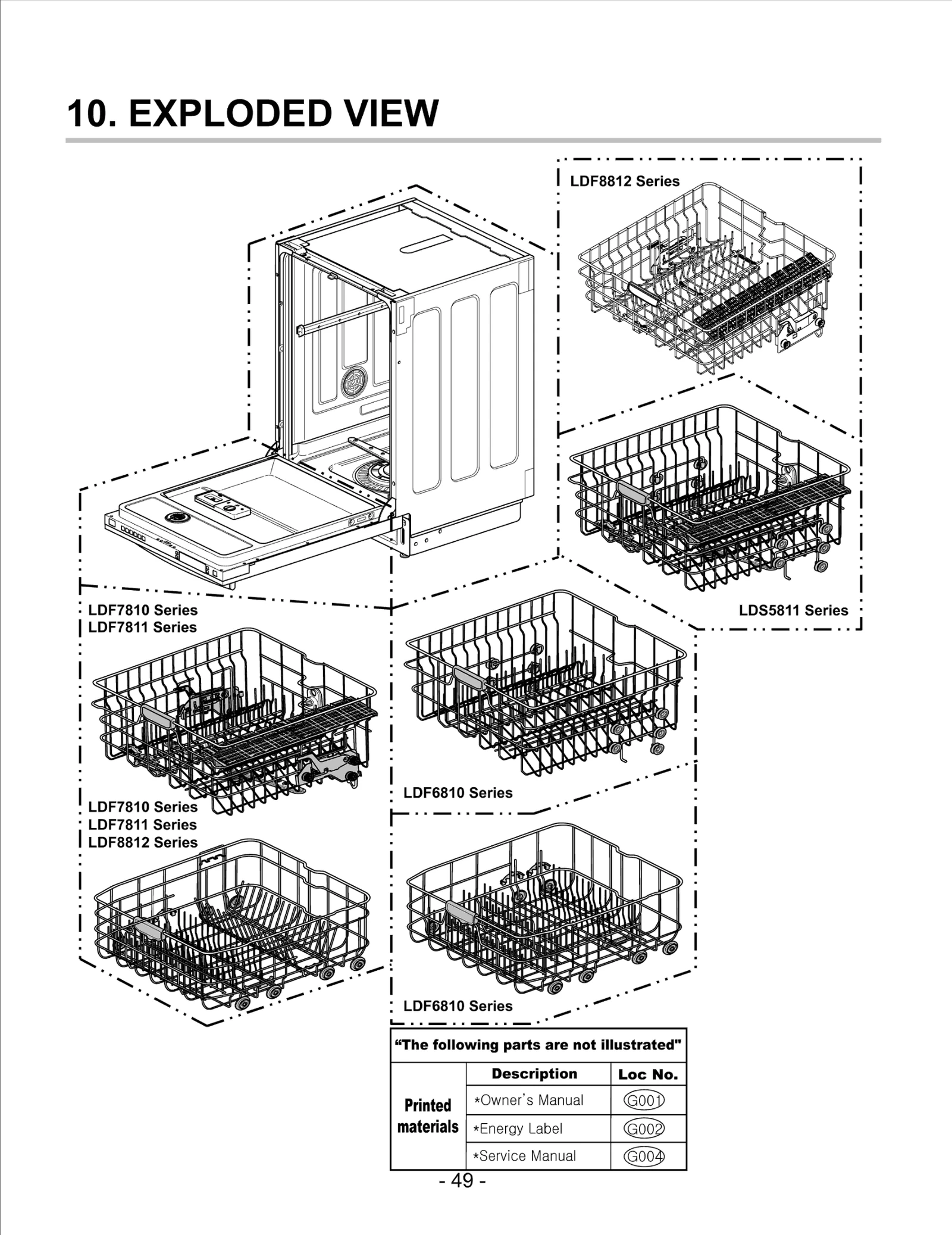 Diagram 0