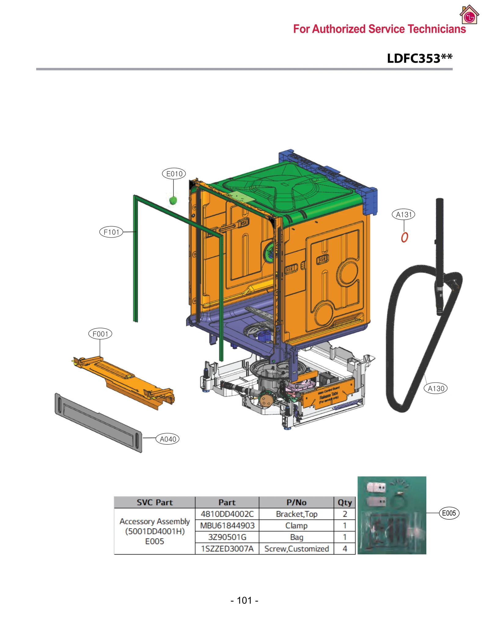Diagram 0