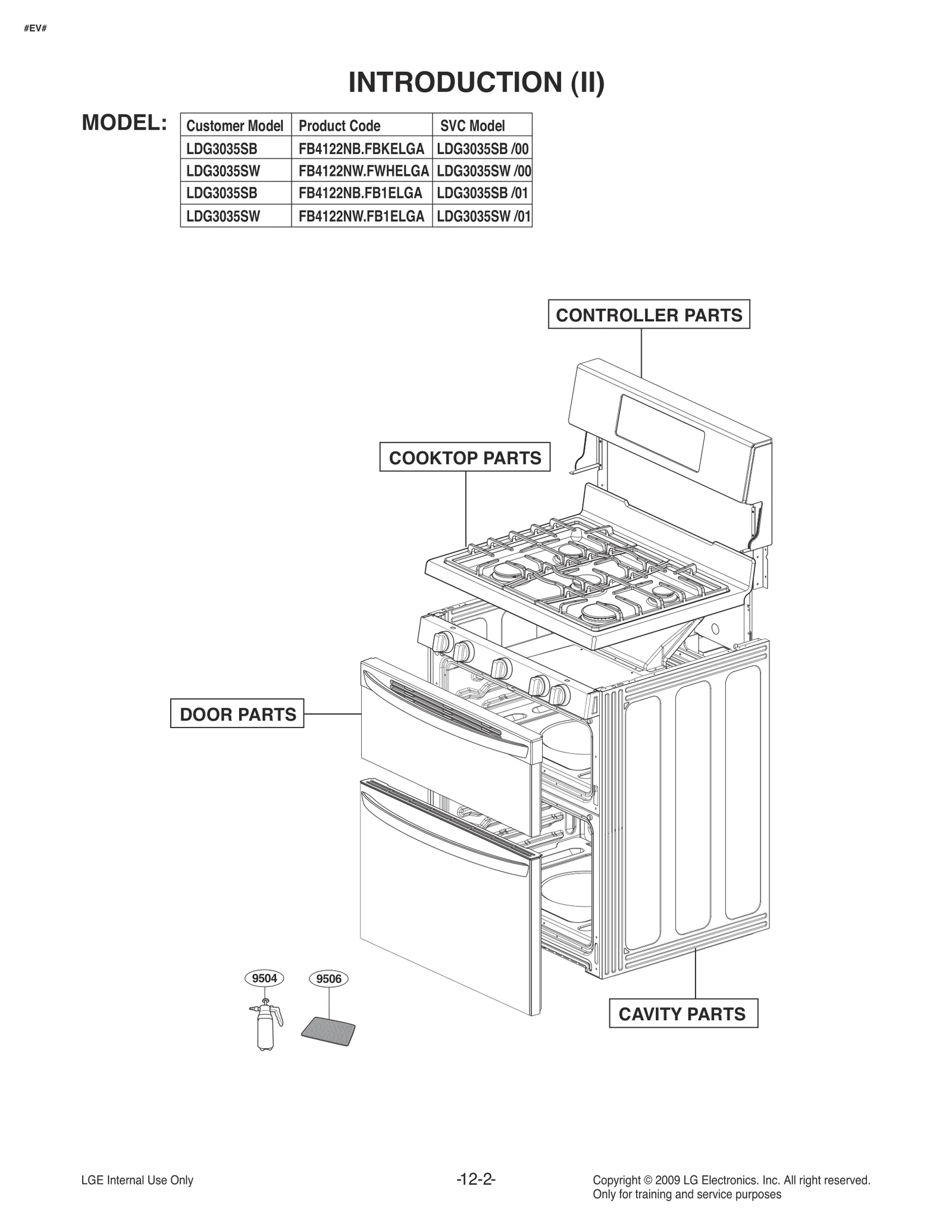 Diagram 0