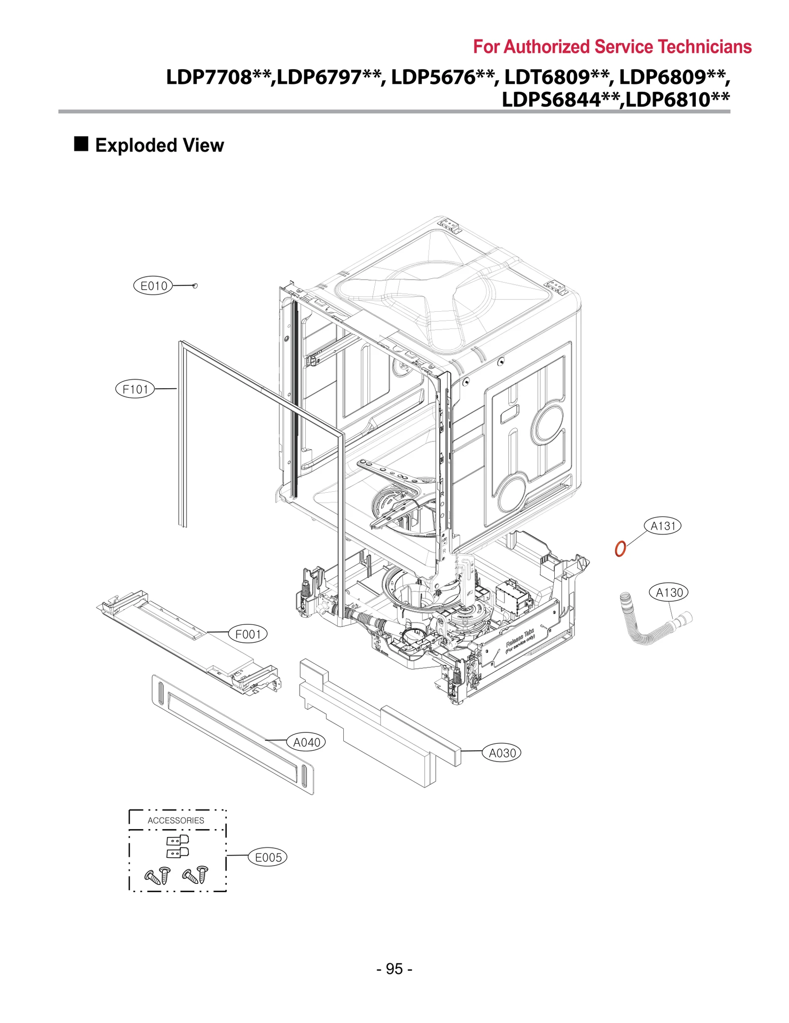 Diagram 0