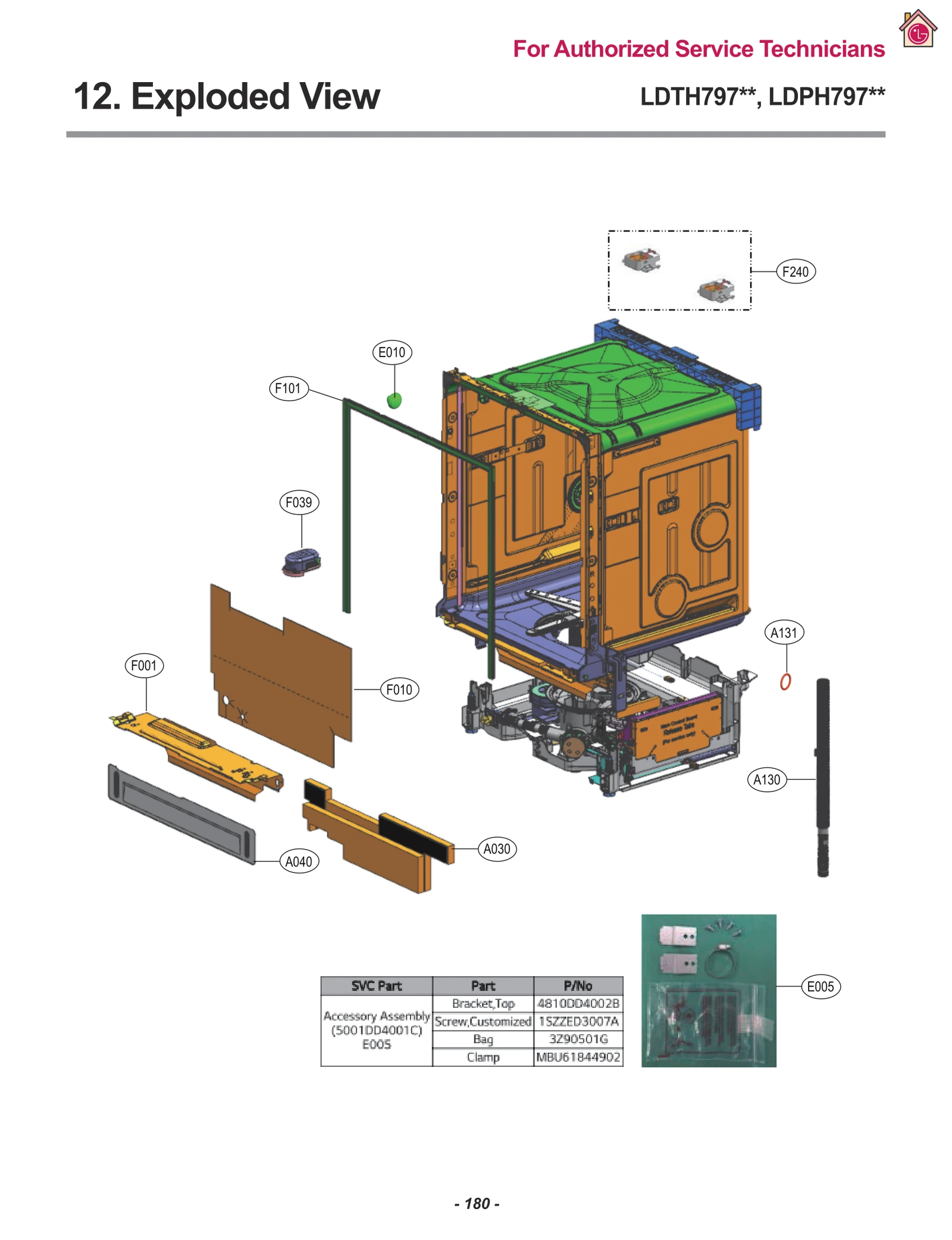 Diagram 0