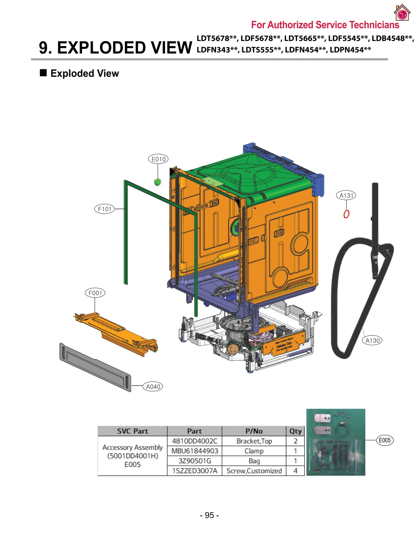 Diagram 0