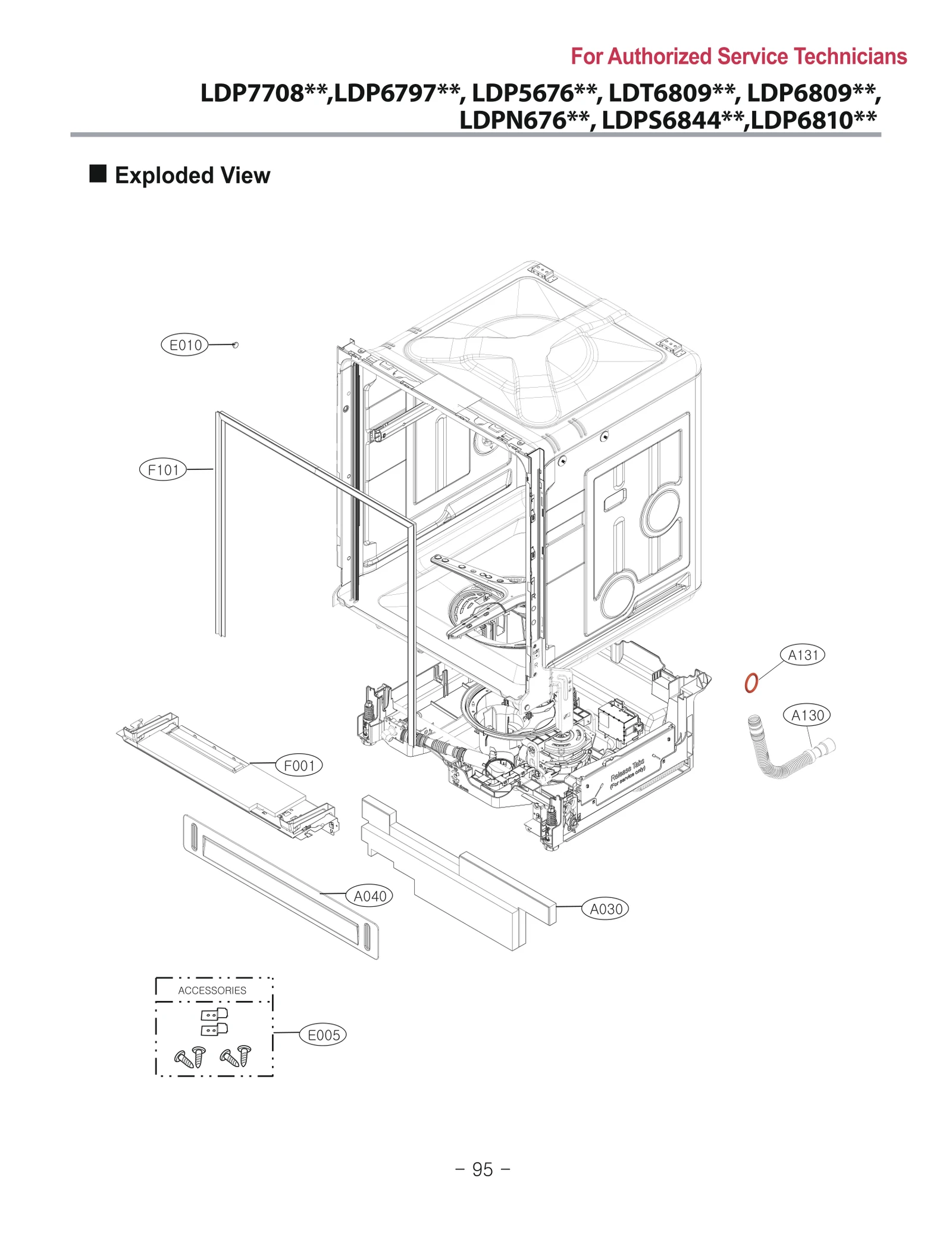 Diagram 0