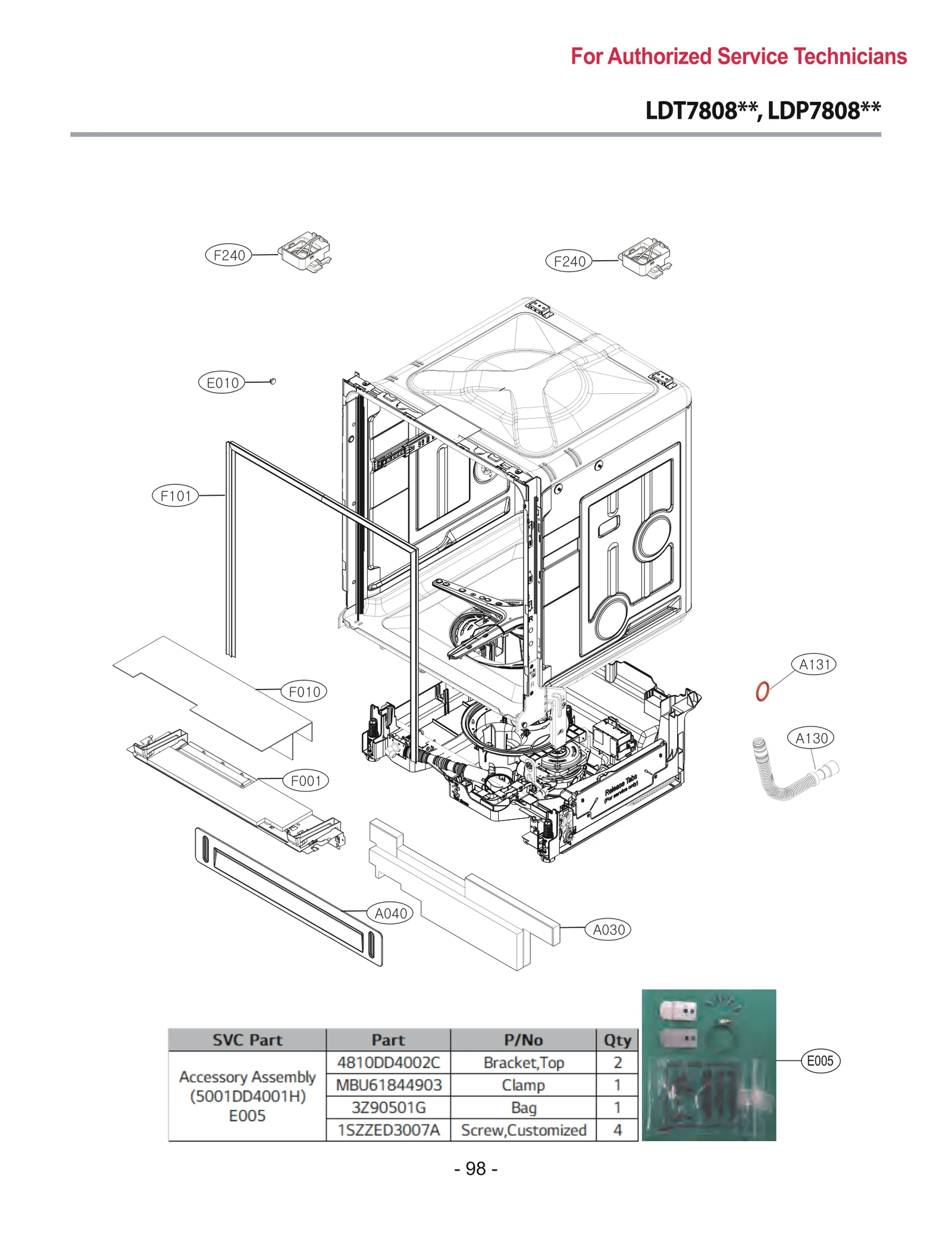 Diagram 0