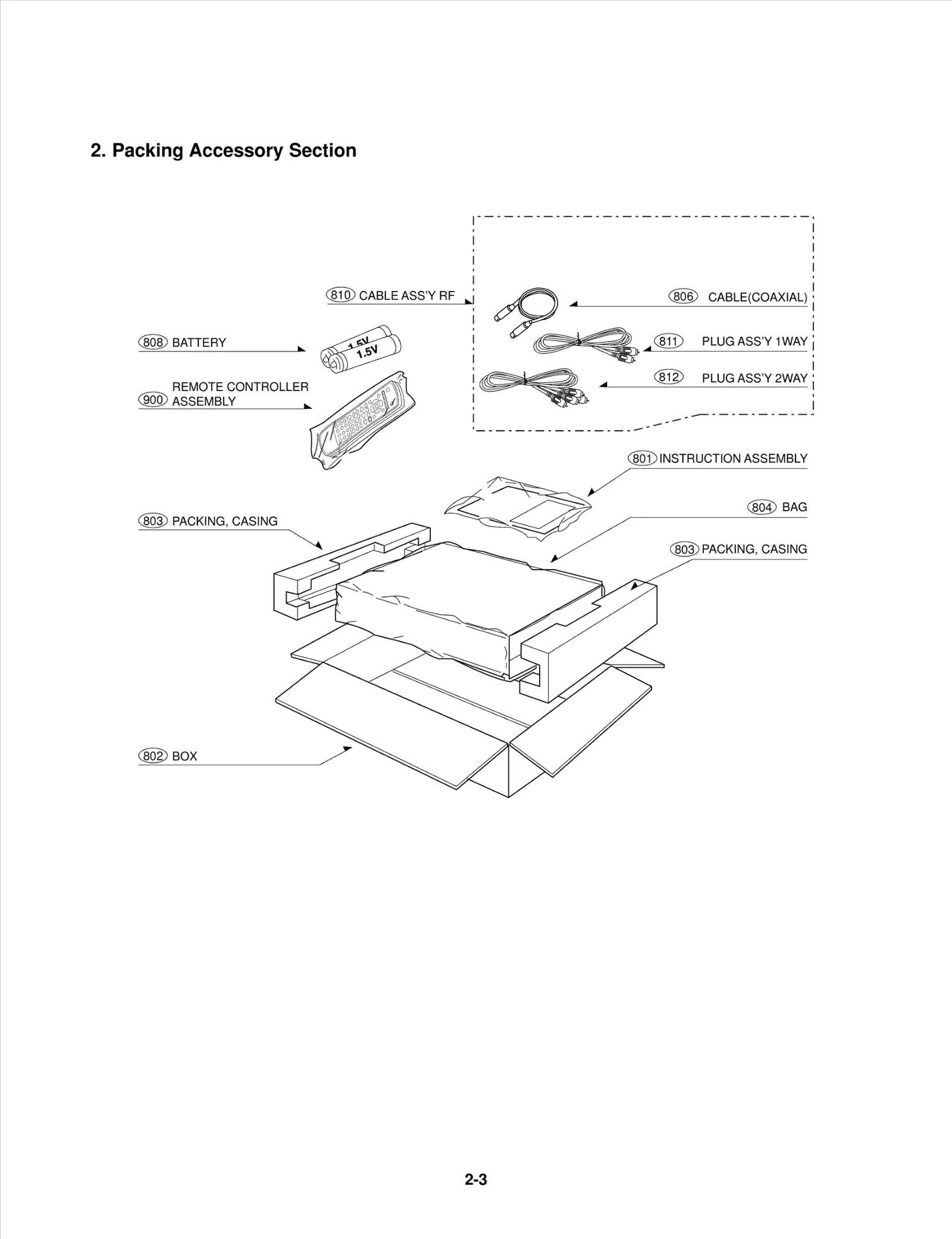 Diagram 1