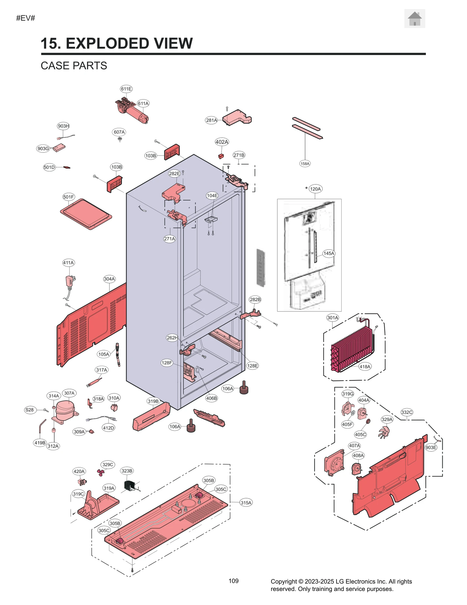 Diagram 0