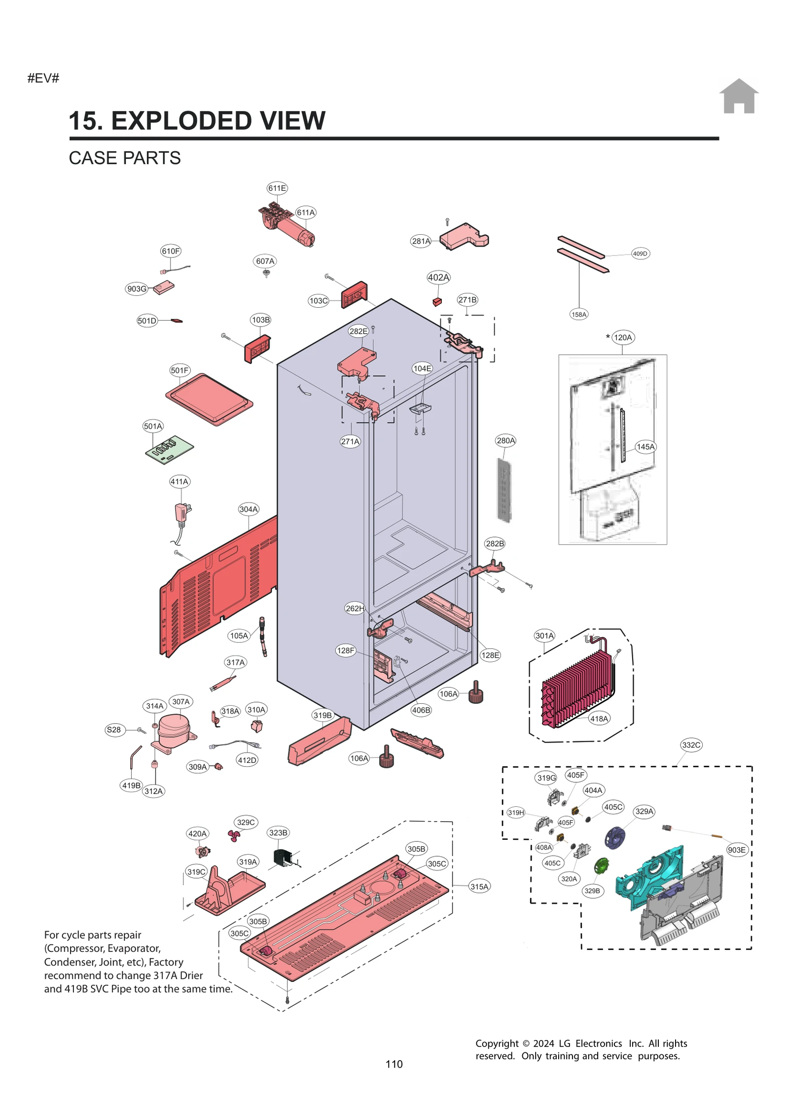 Diagram 0