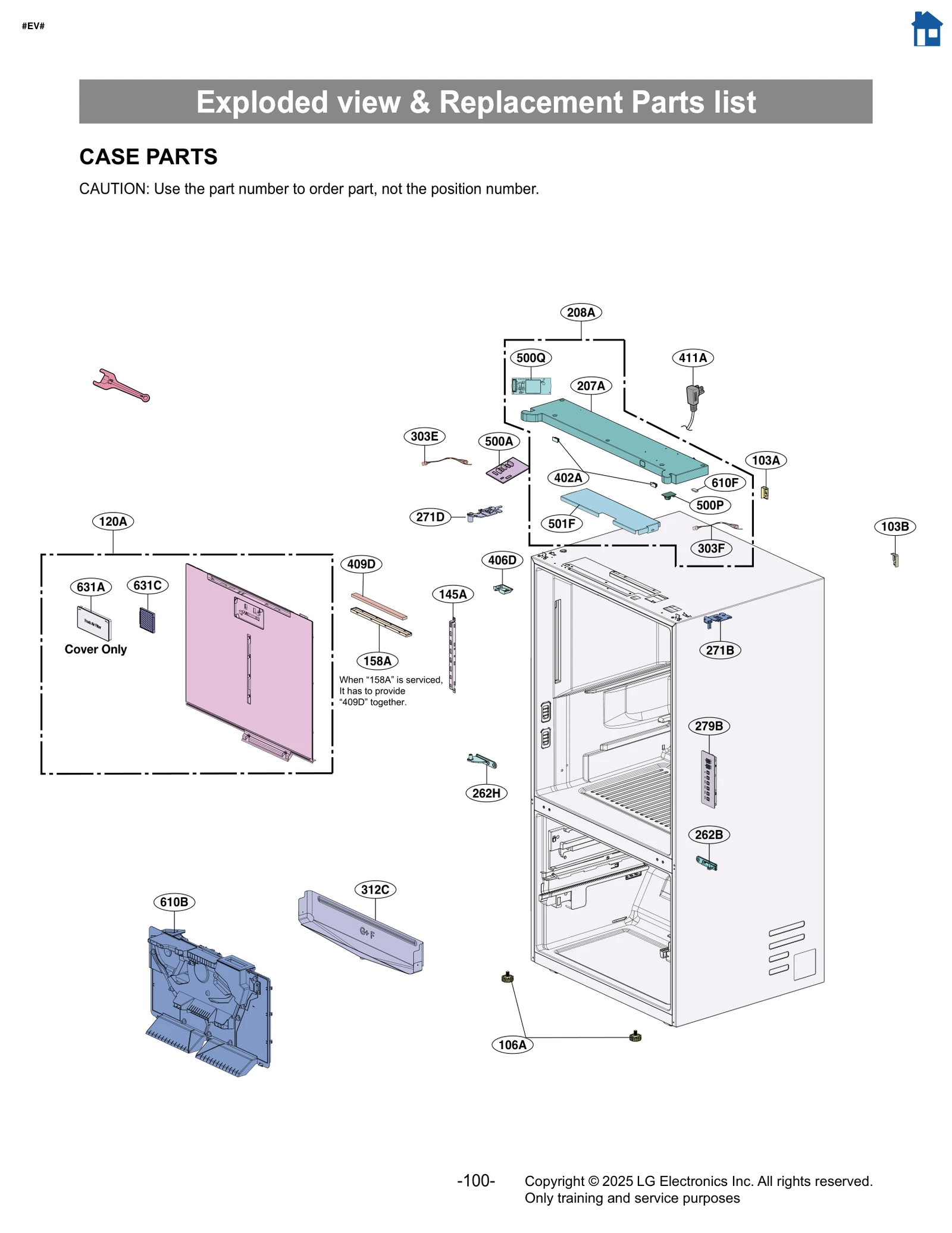 Diagram 0