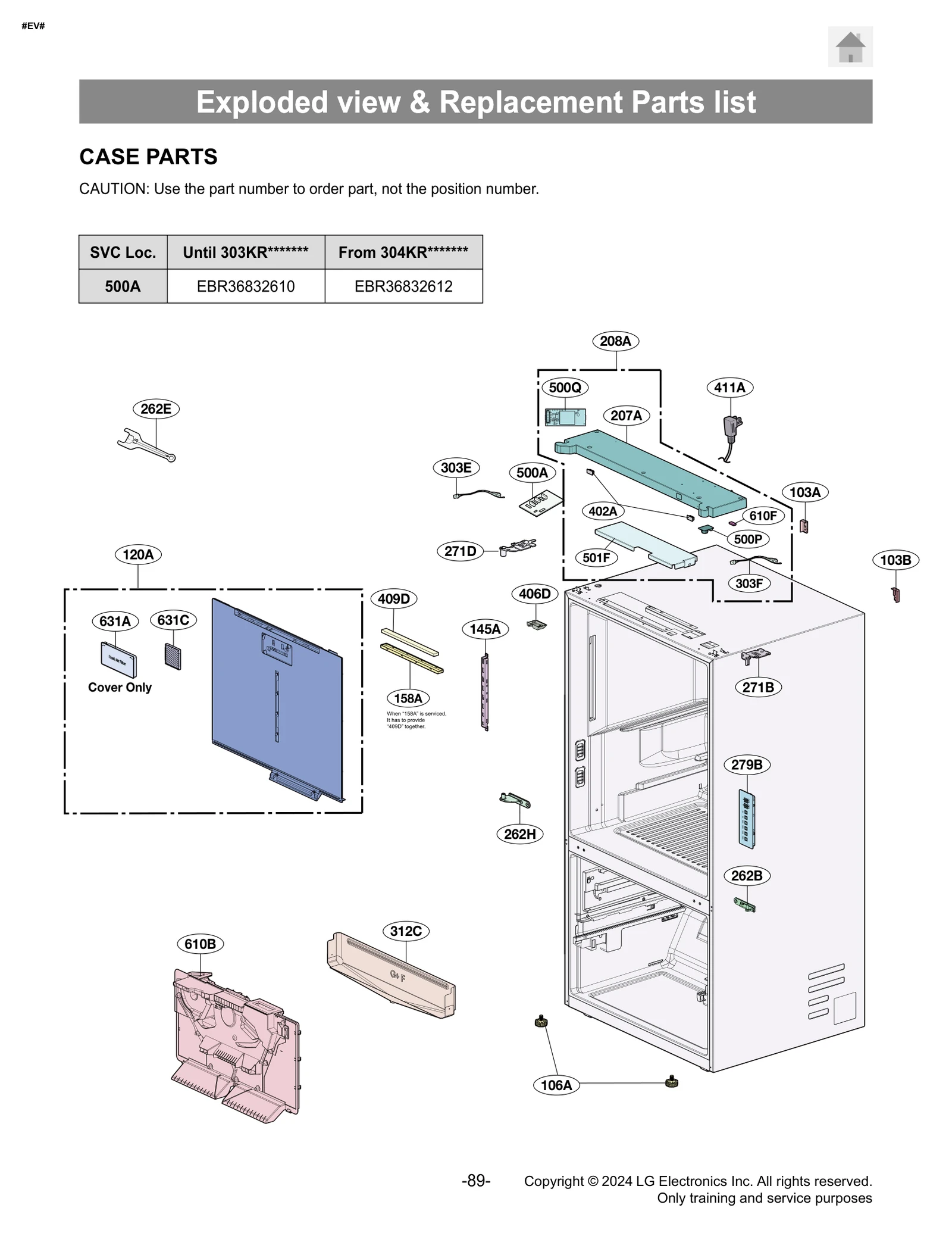 Diagram 0