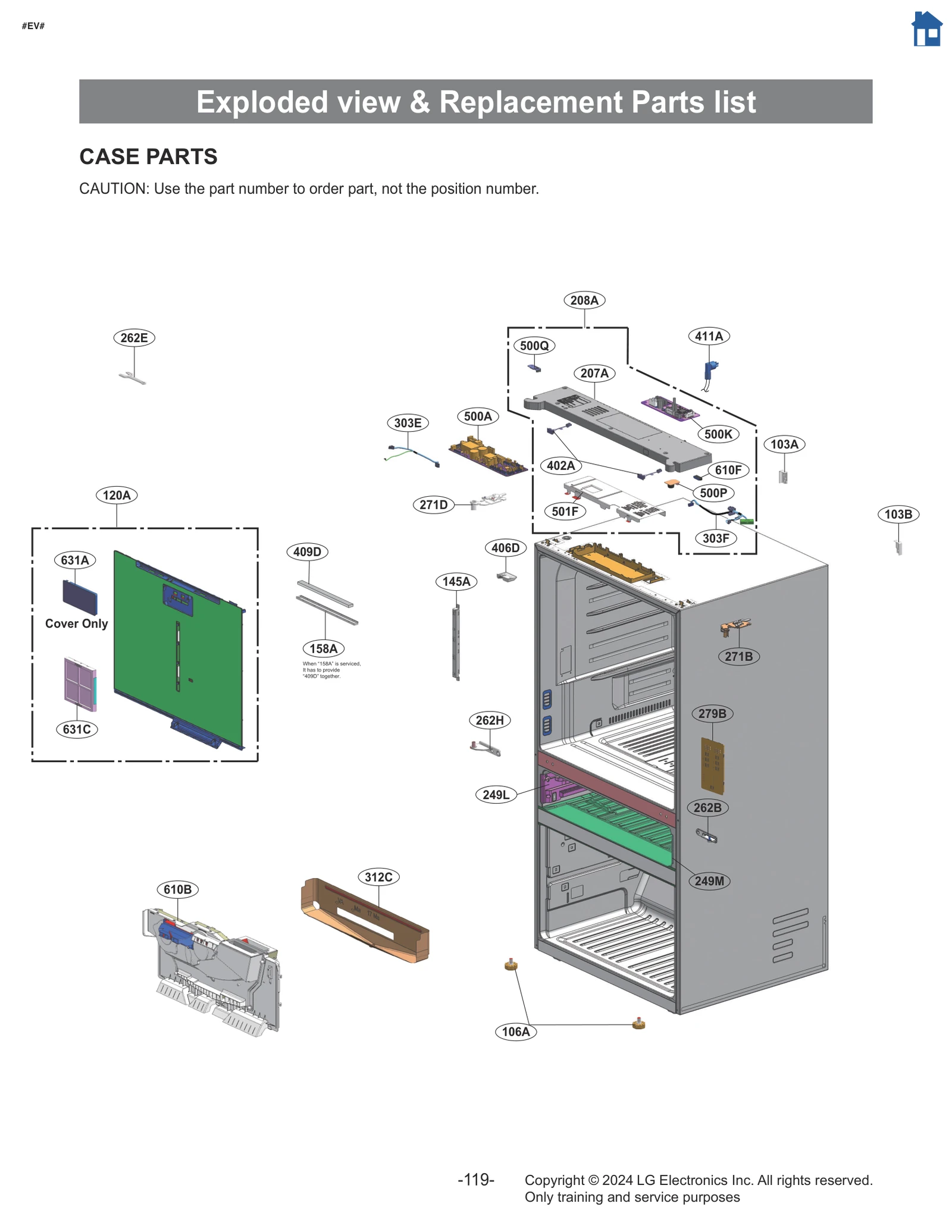Diagram 0