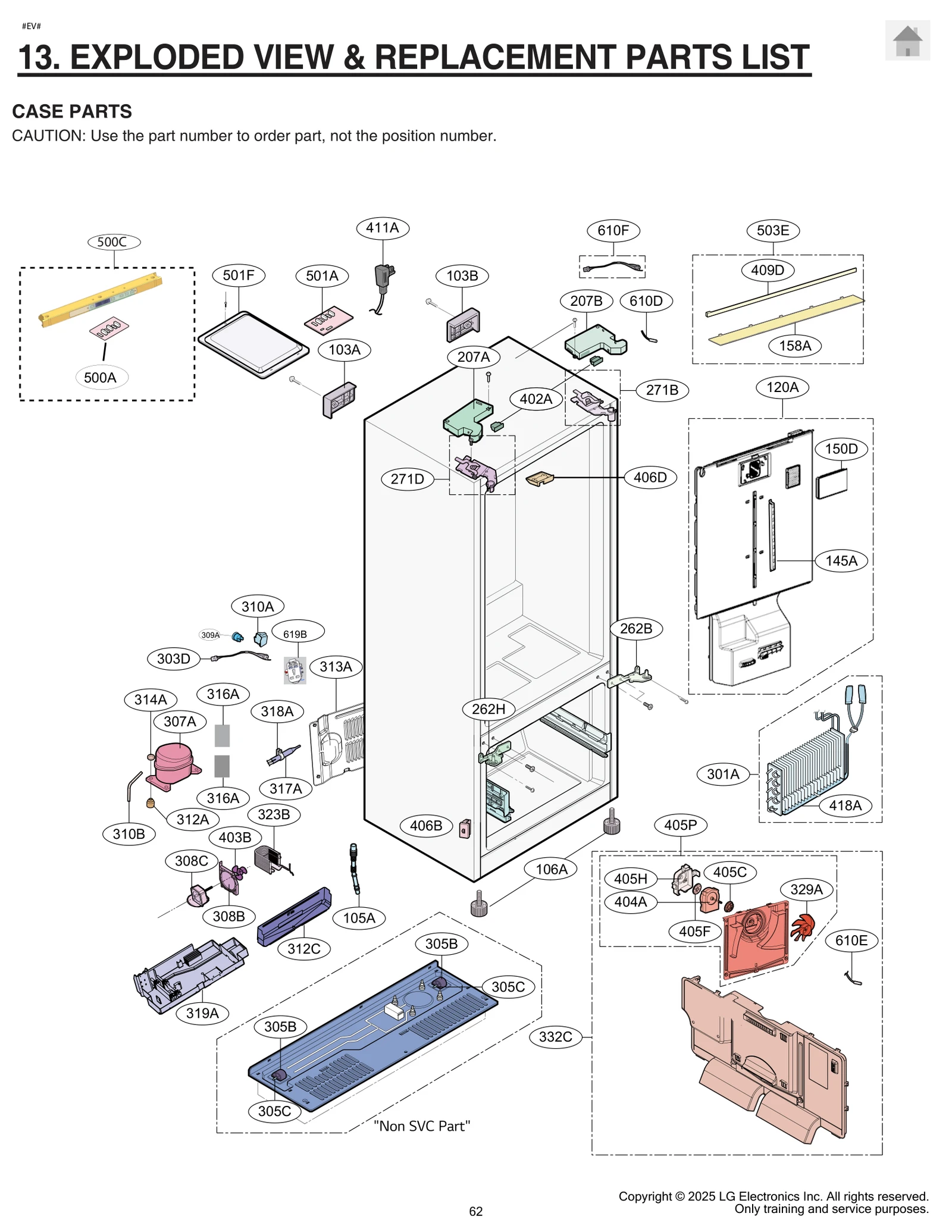 Diagram 0