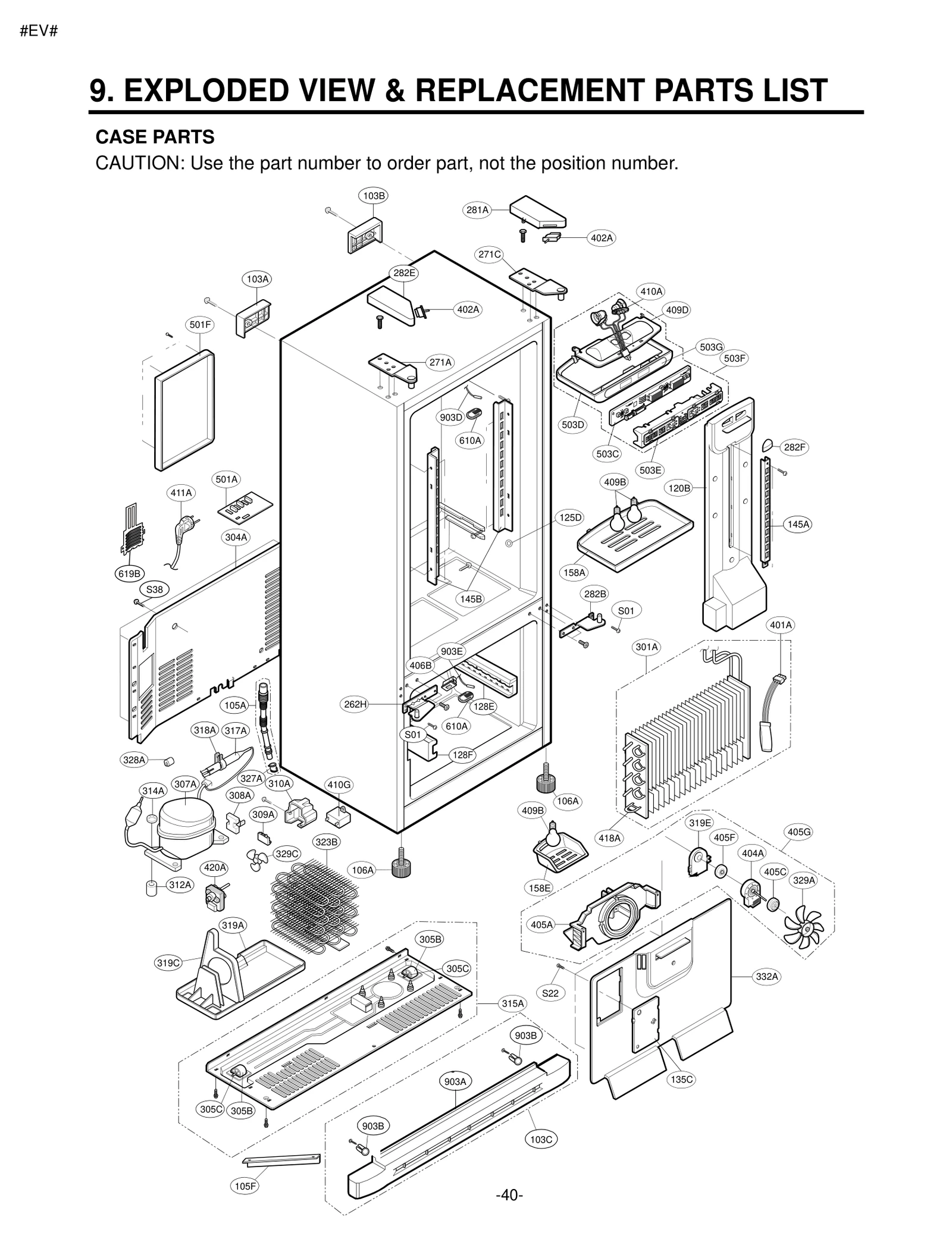 Diagram 0
