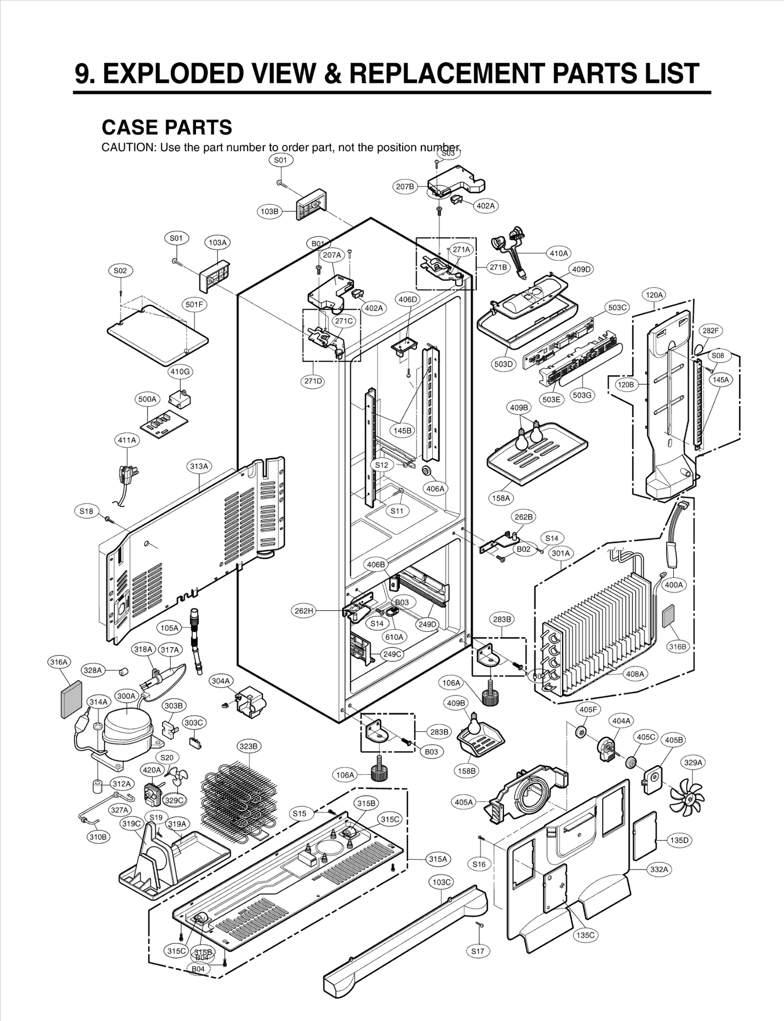 Diagram 0