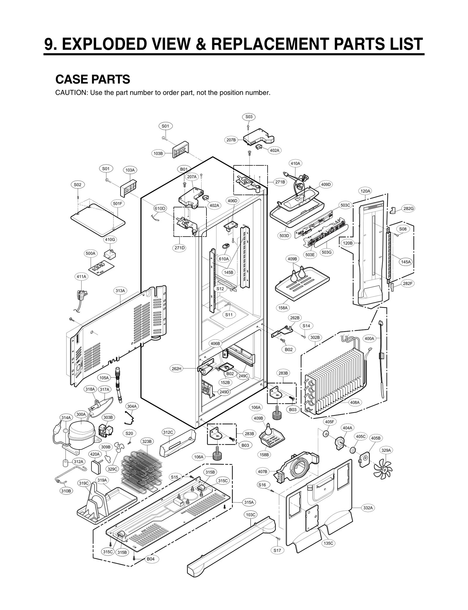 Diagram 0