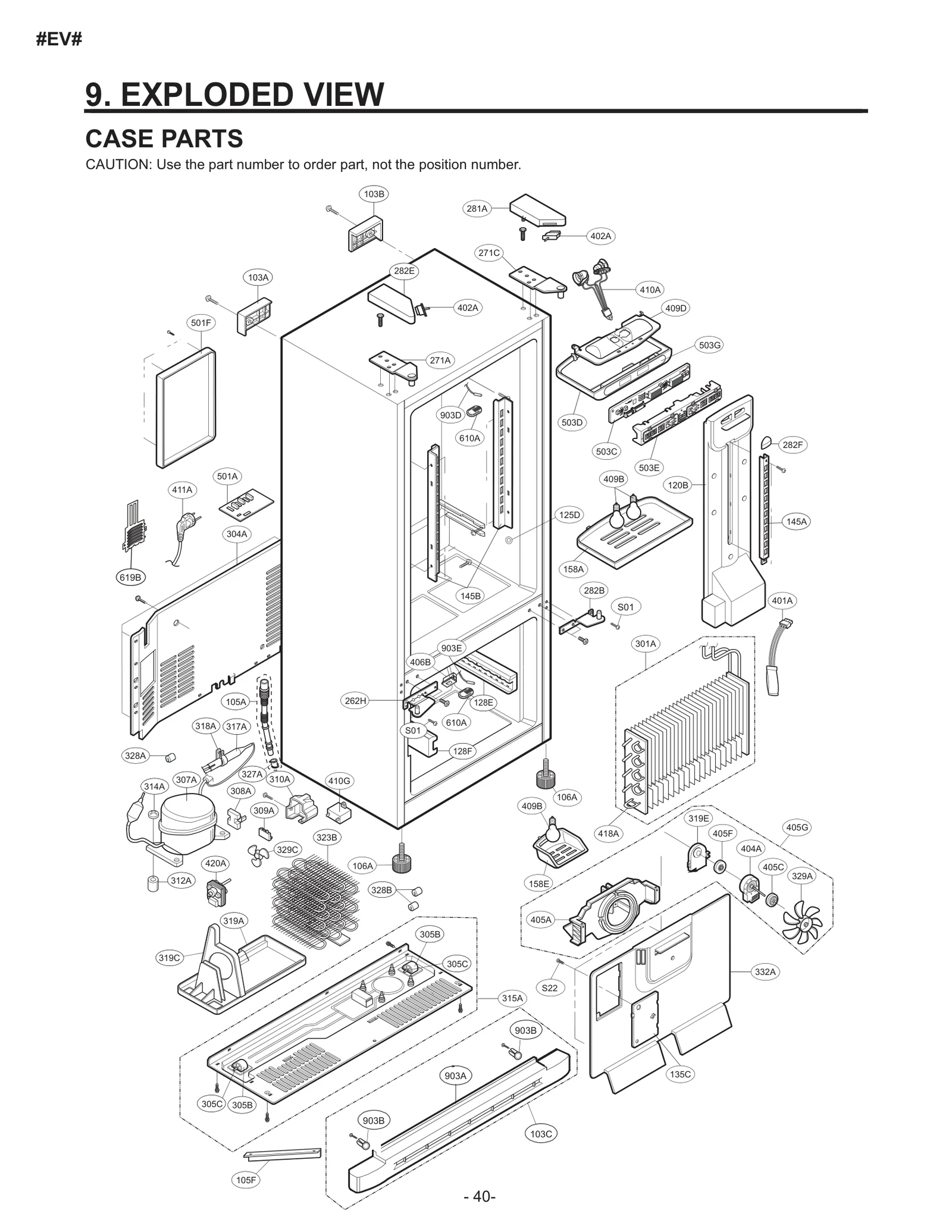 Diagram 0