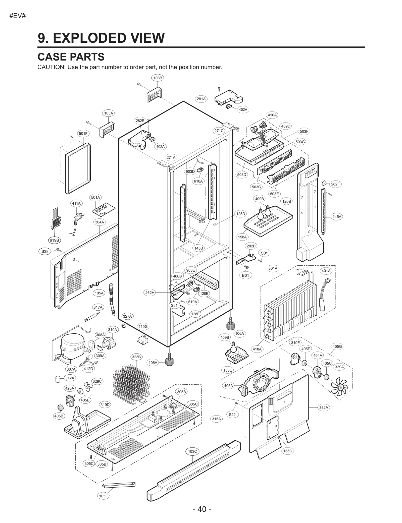 Diagram 0