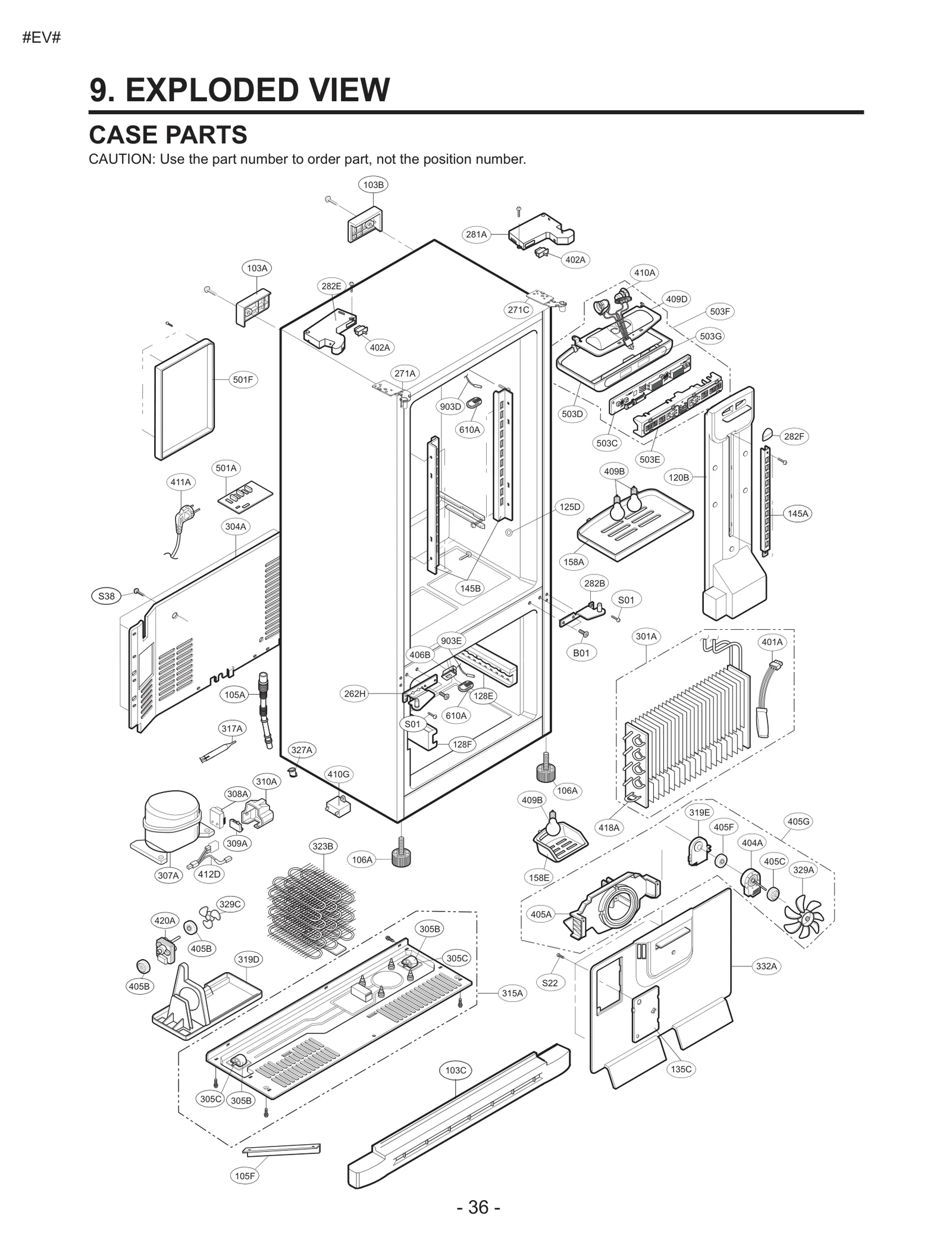 Diagram 0