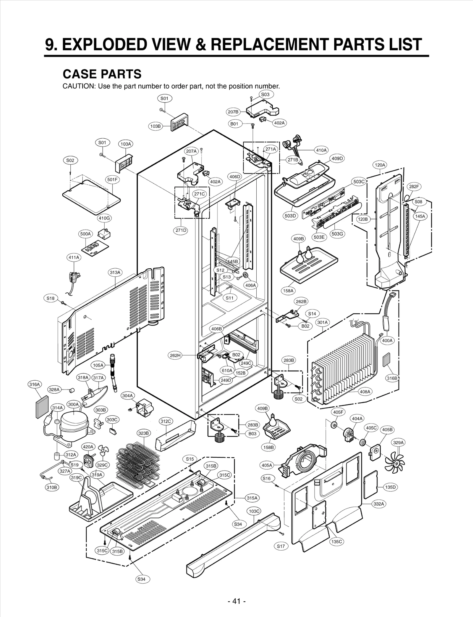 Diagram 0