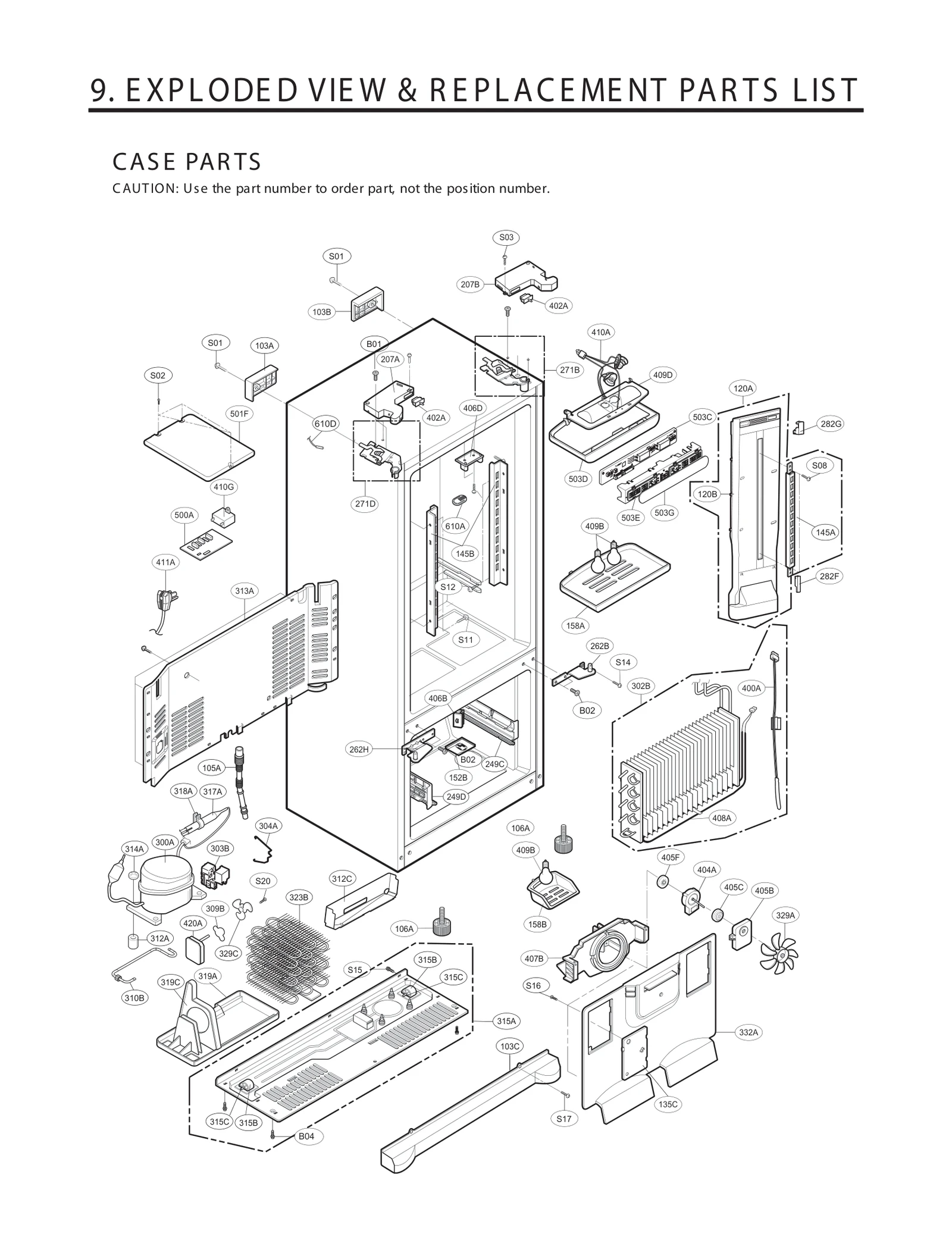 Diagram 0