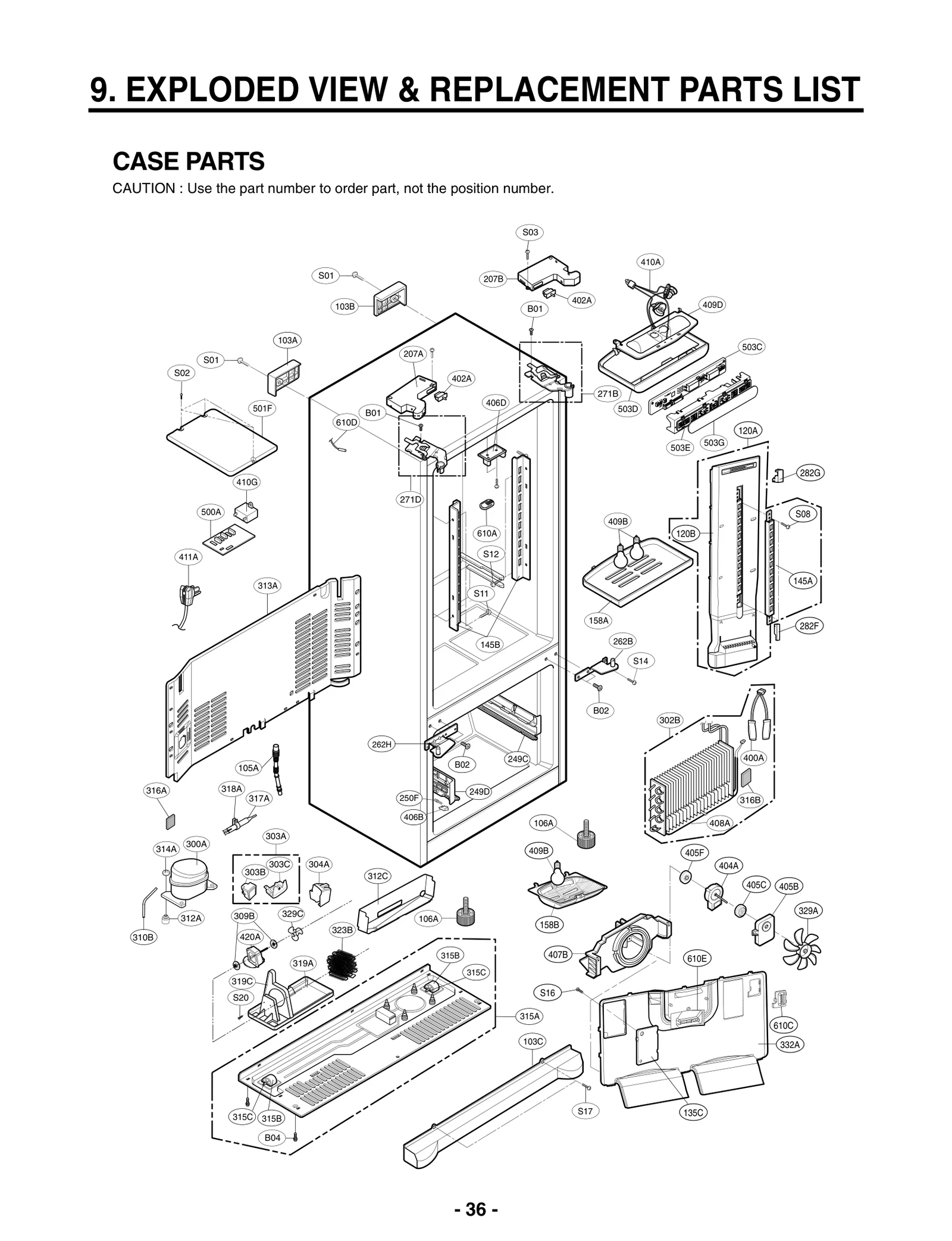 Diagram 0
