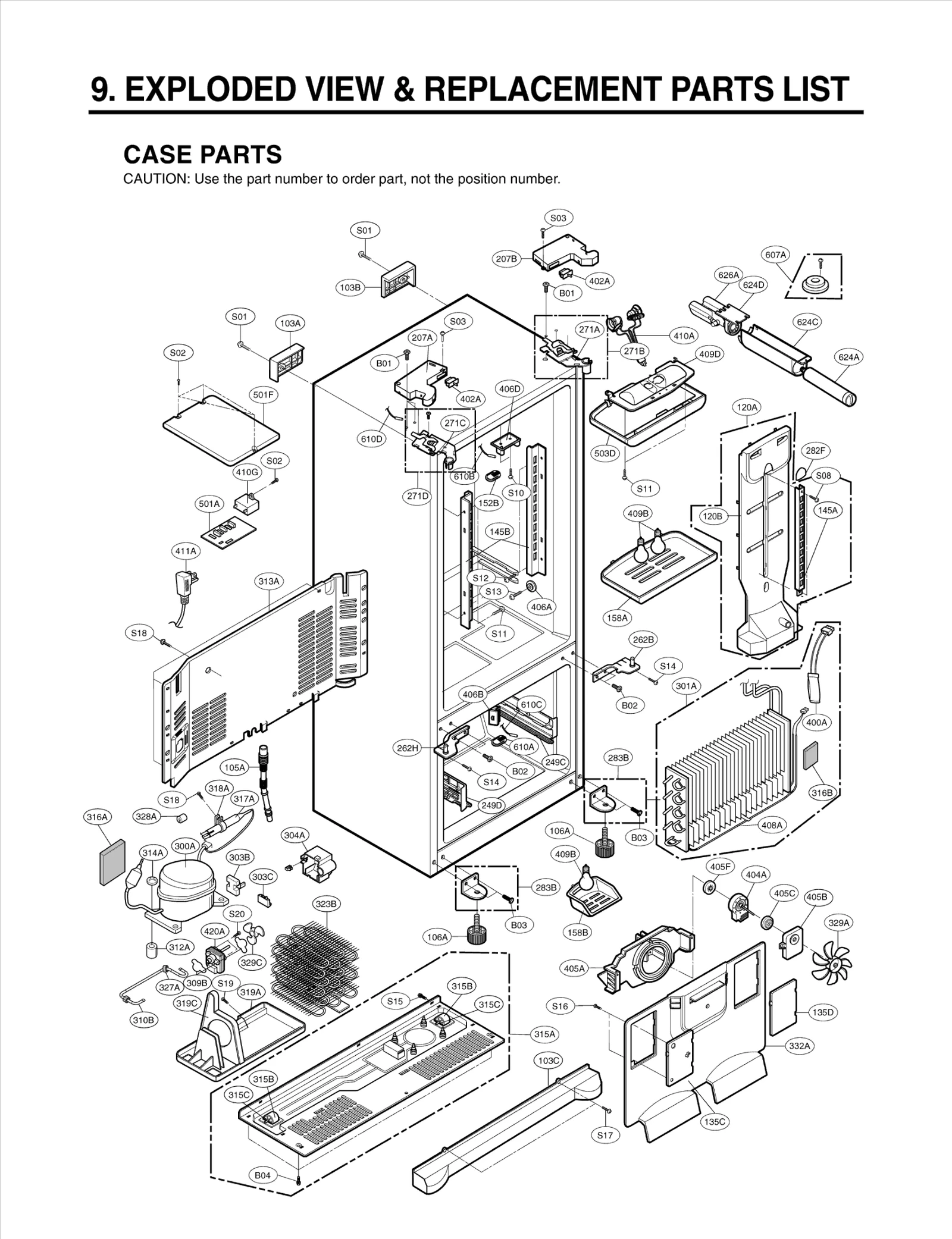 Diagram 0