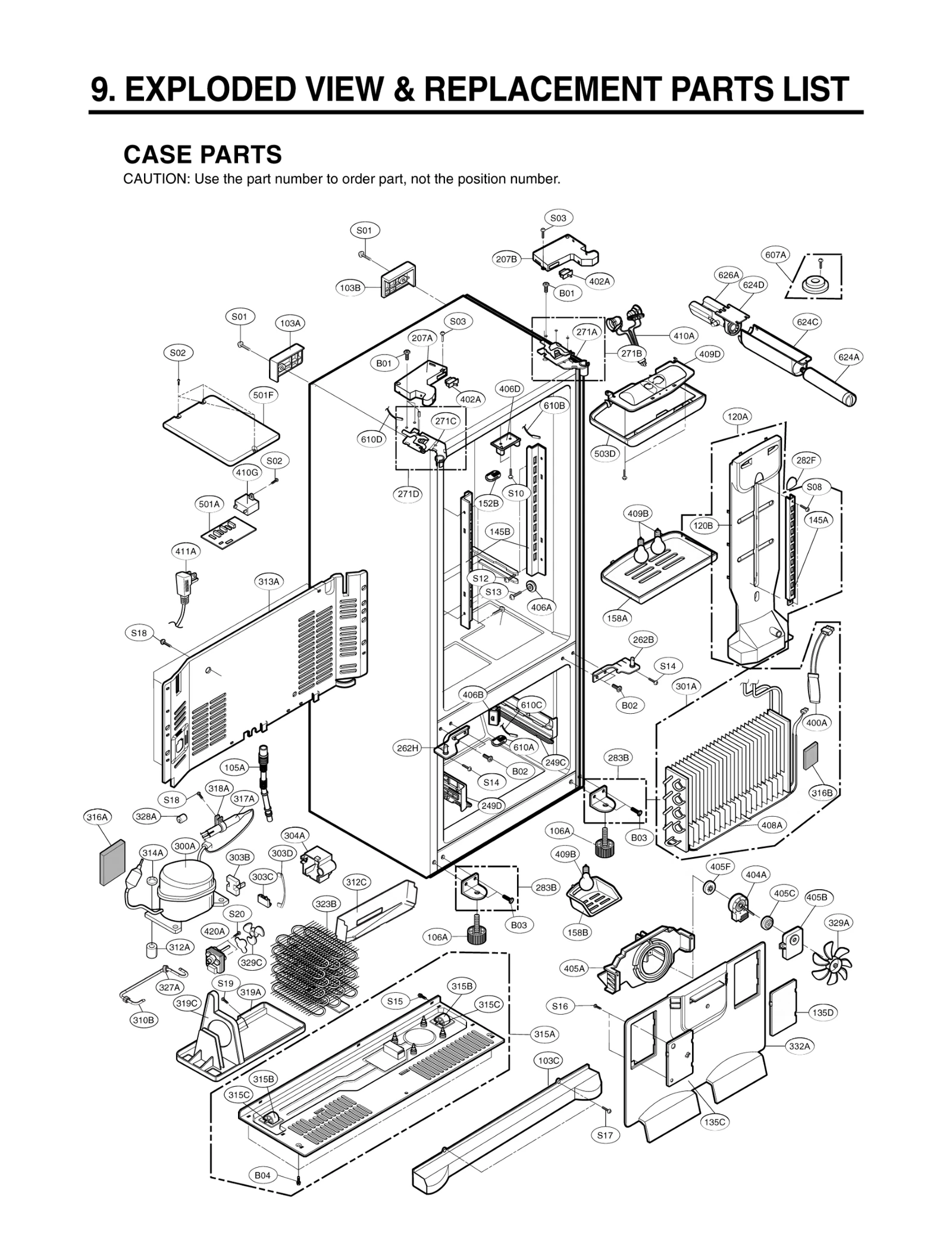 Diagram 0