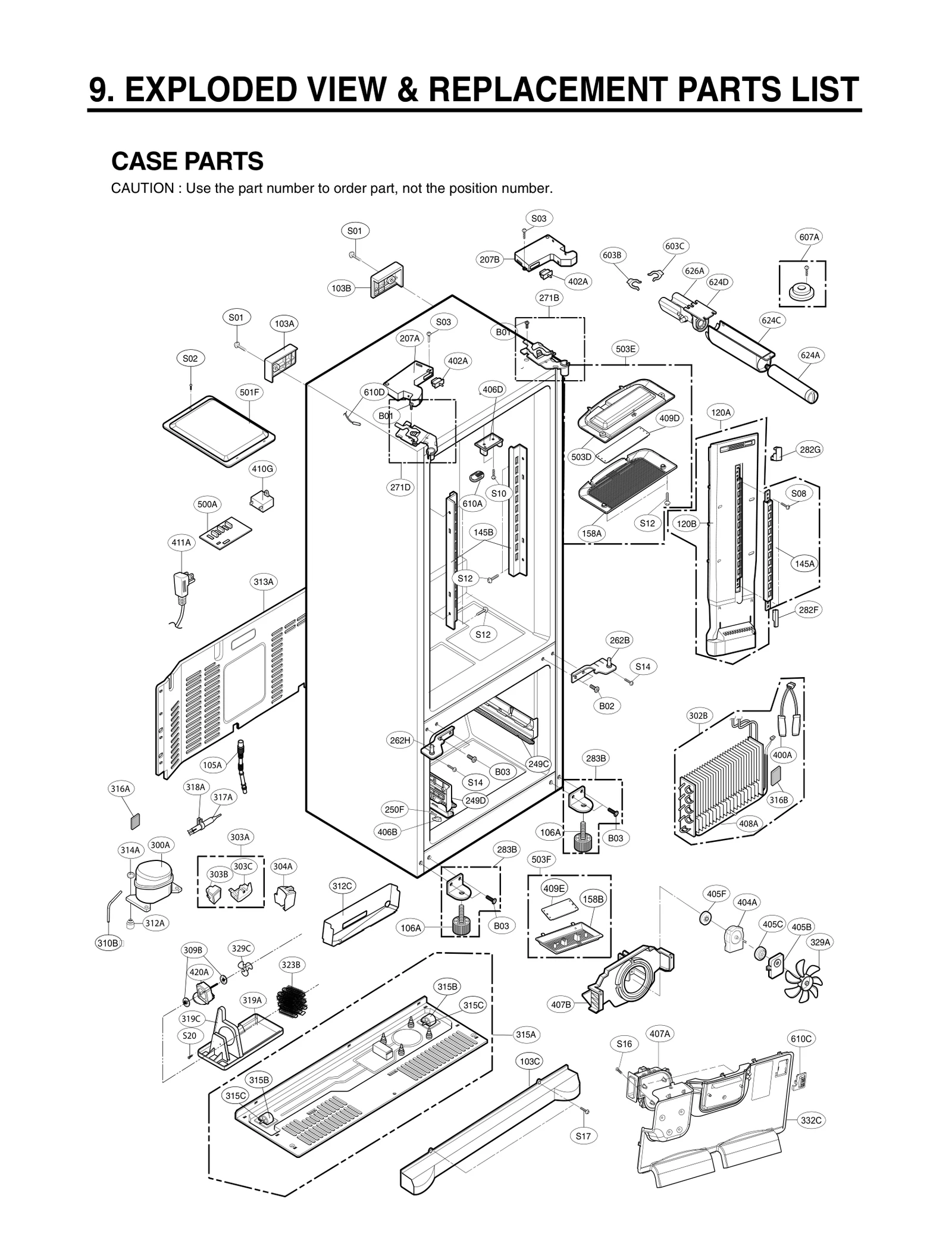 Diagram 0
