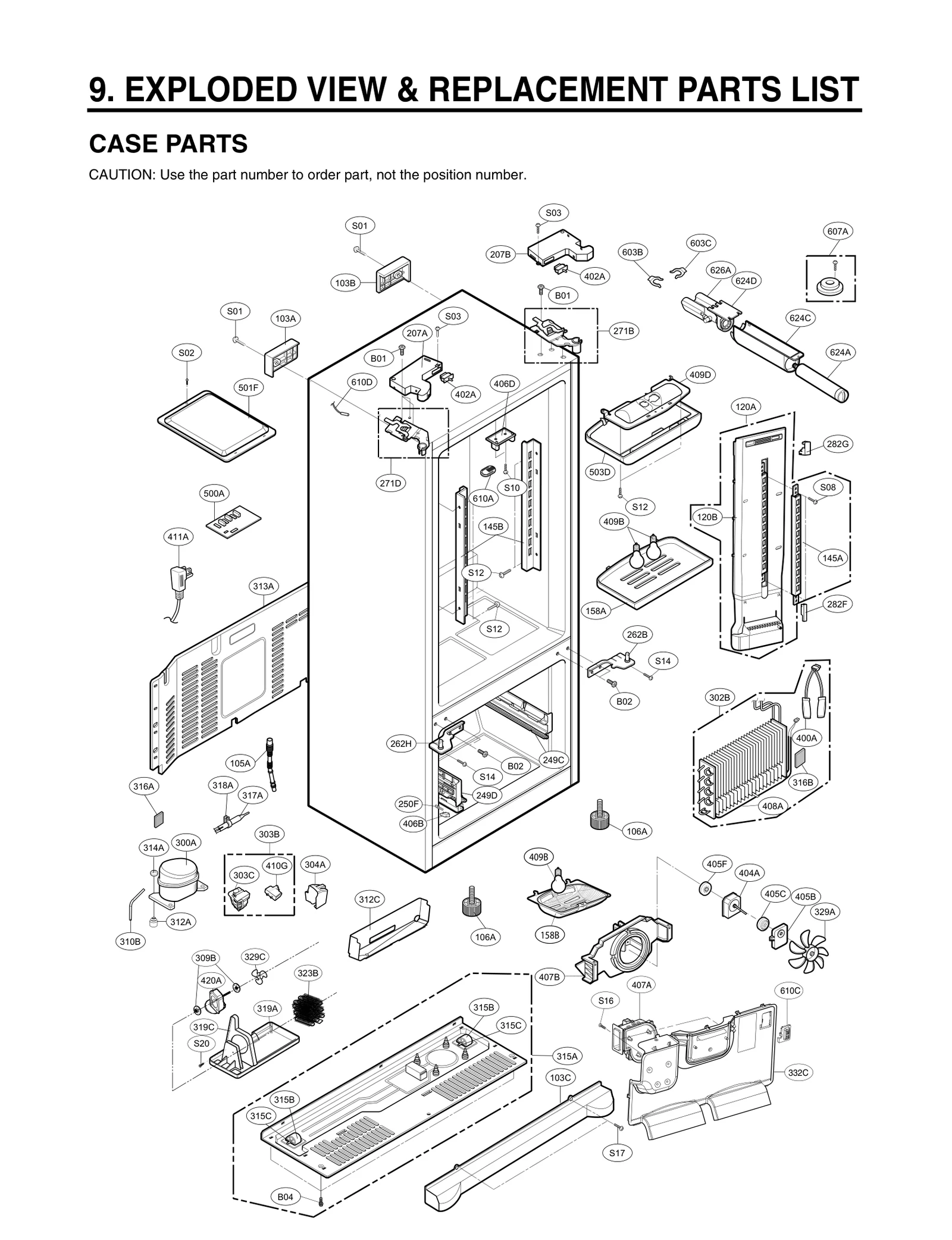 Diagram 0