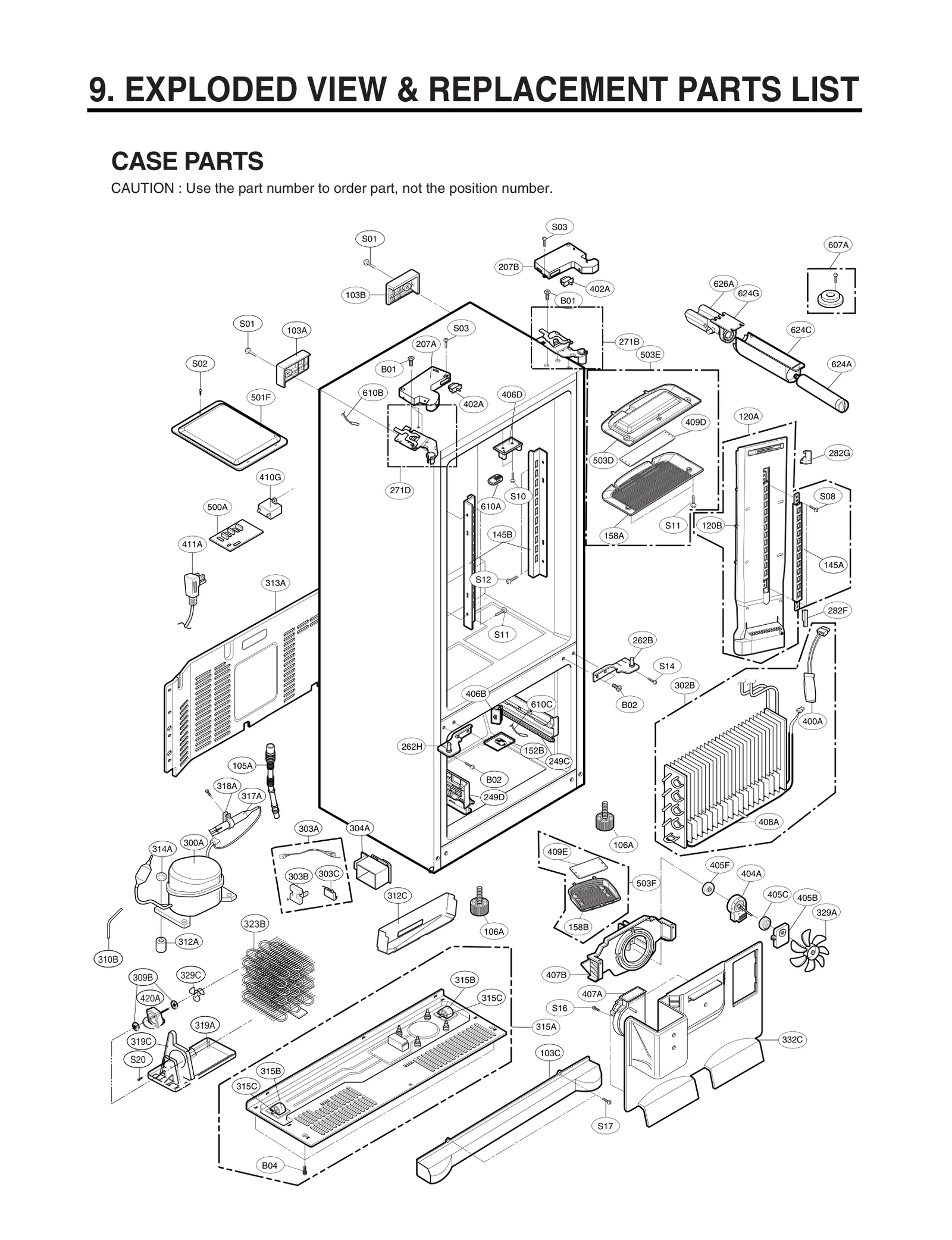Diagram 0