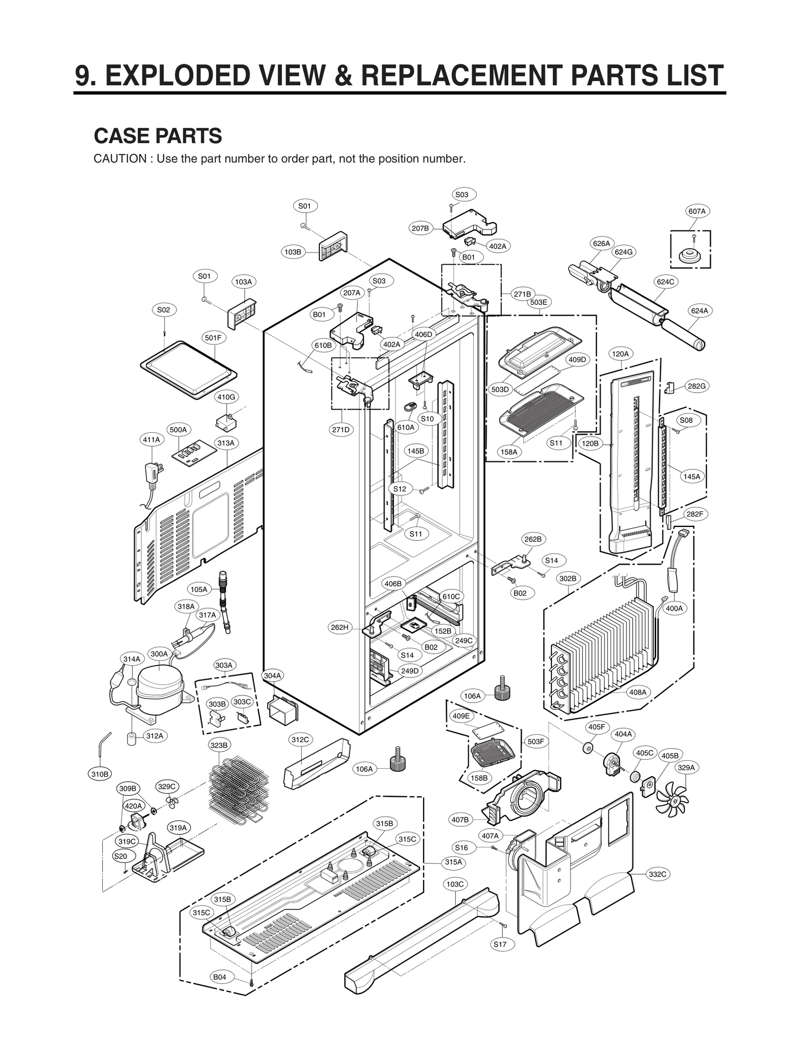 Diagram 0