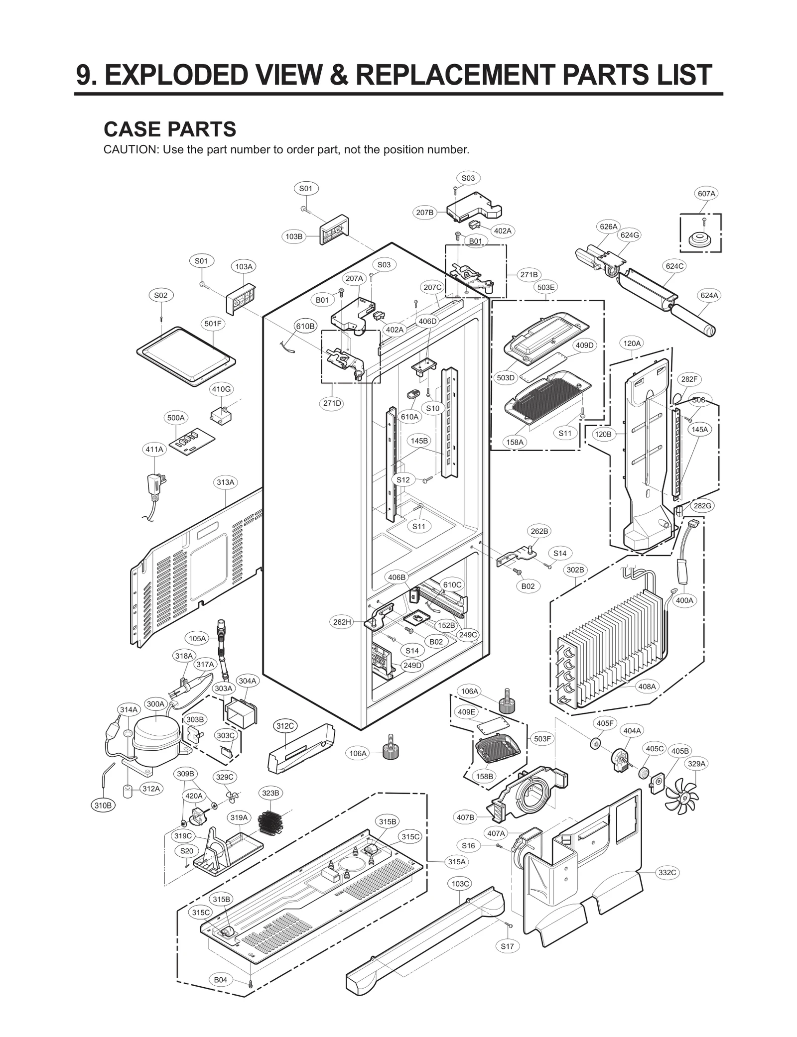 Diagram 0