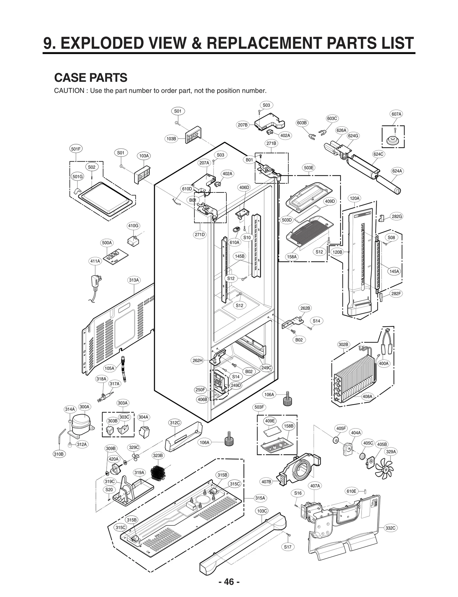 Diagram 0