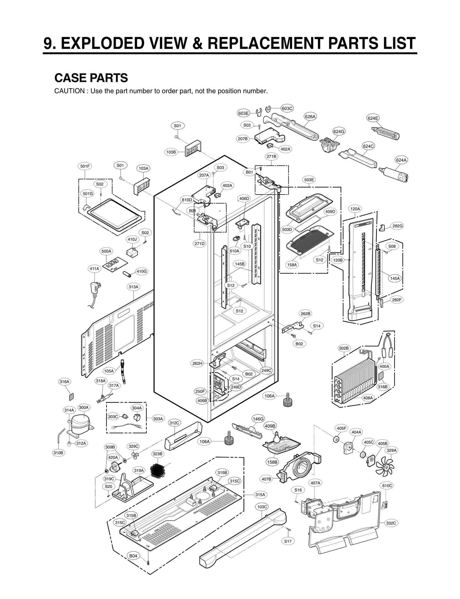 Diagram 0