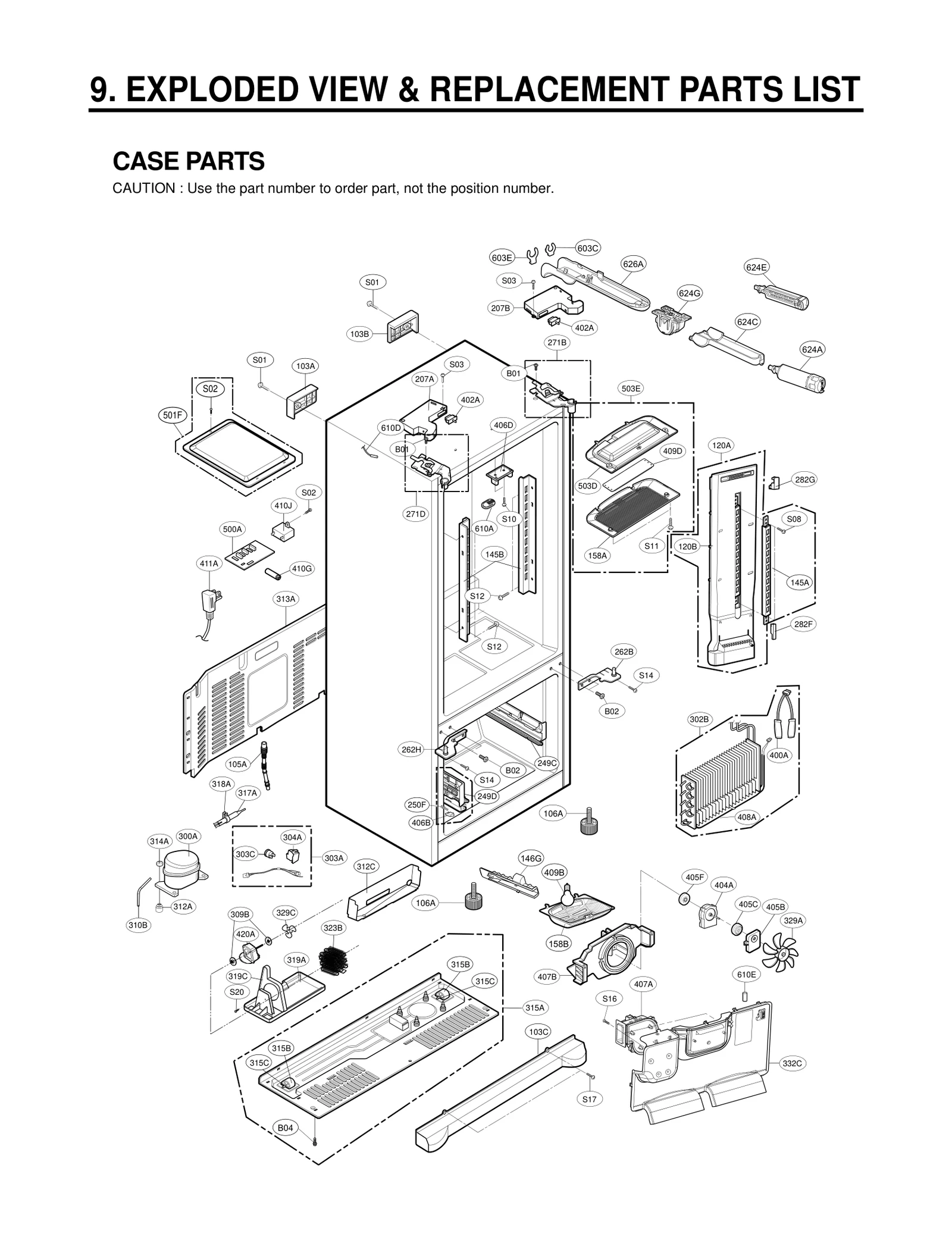 Diagram 0