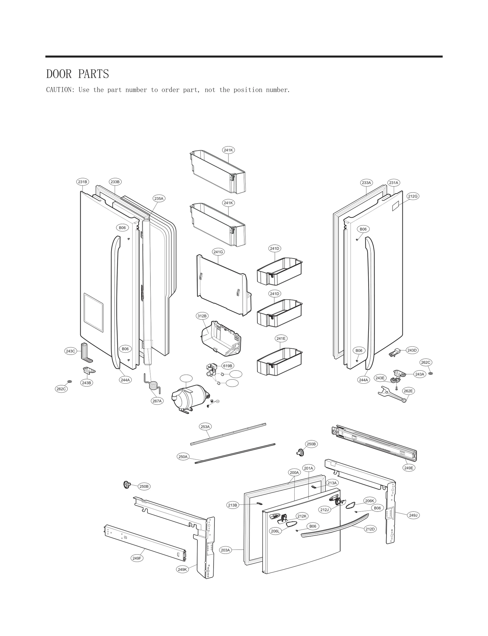 Diagram 0