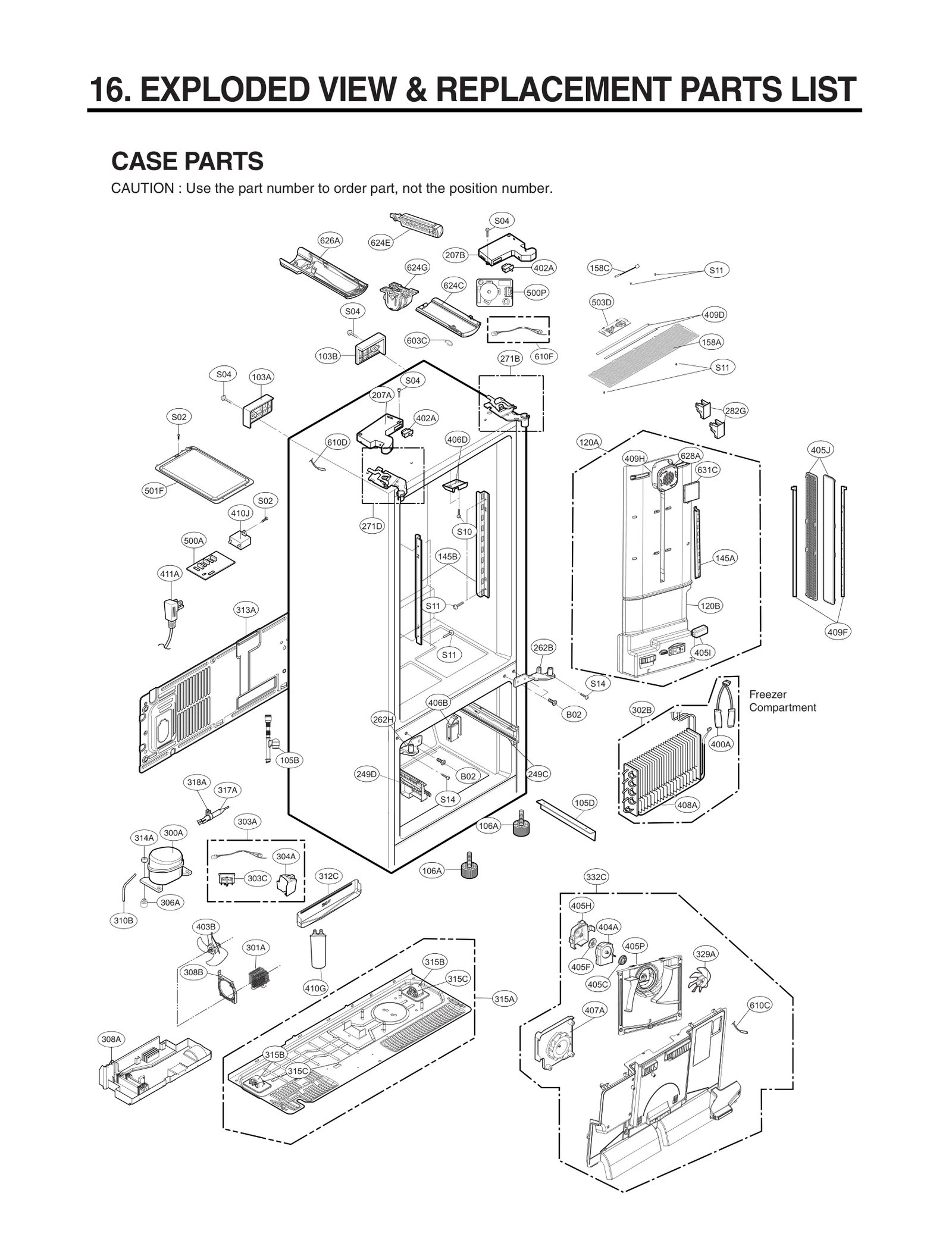Diagram 0