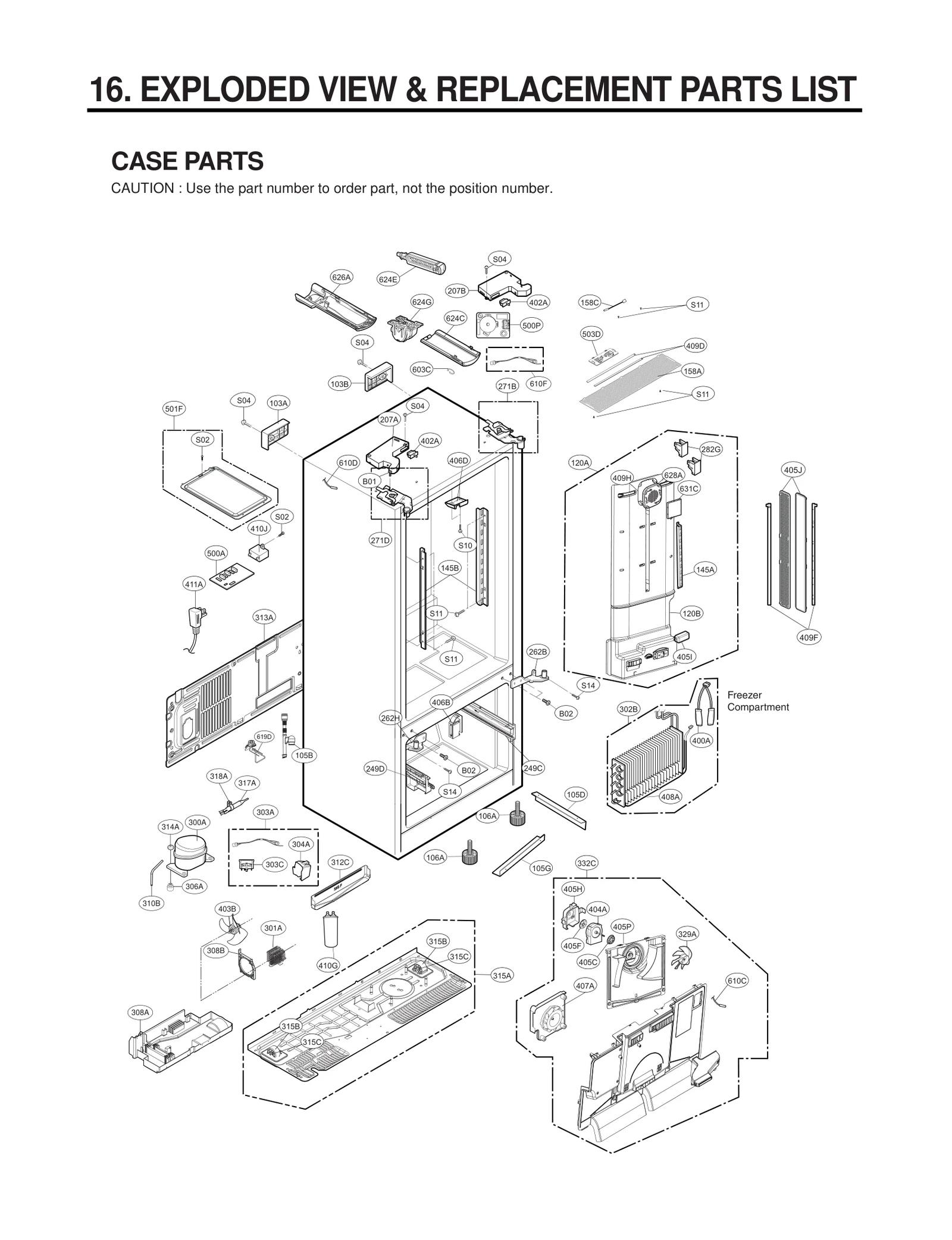Diagram 0