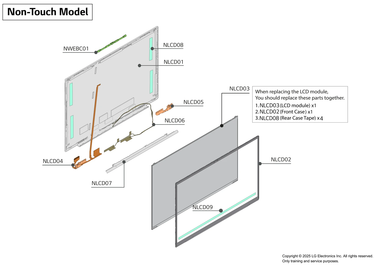 Diagram 0