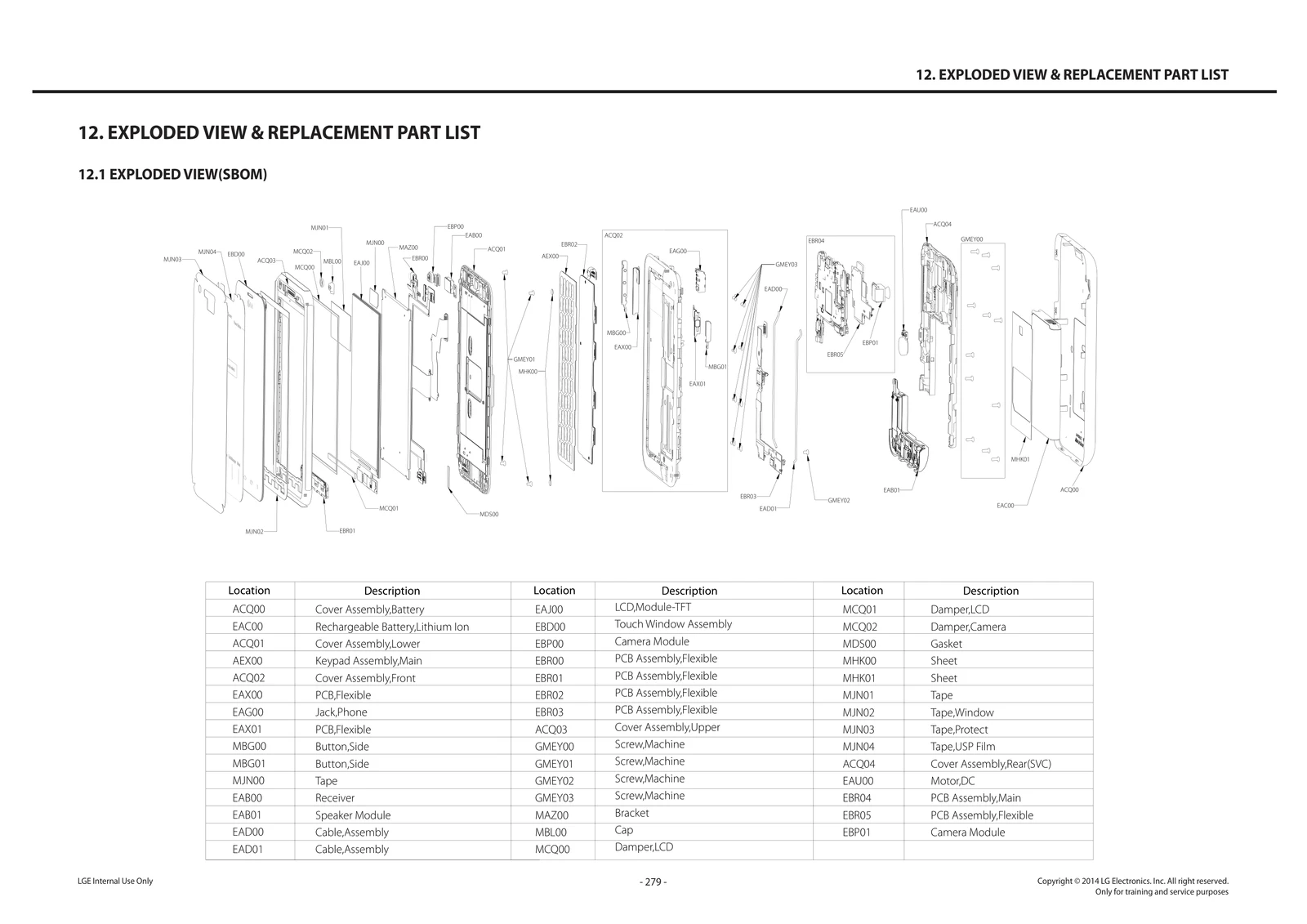 Diagram 0