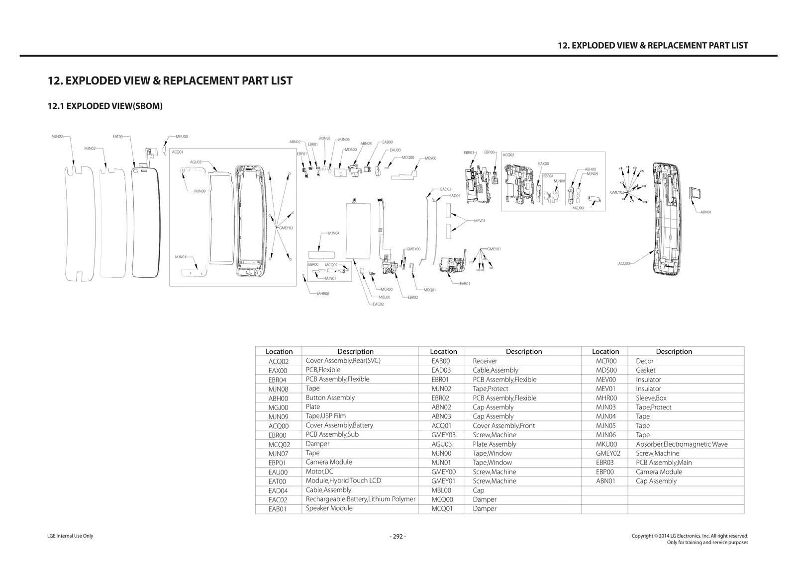 Diagram 0